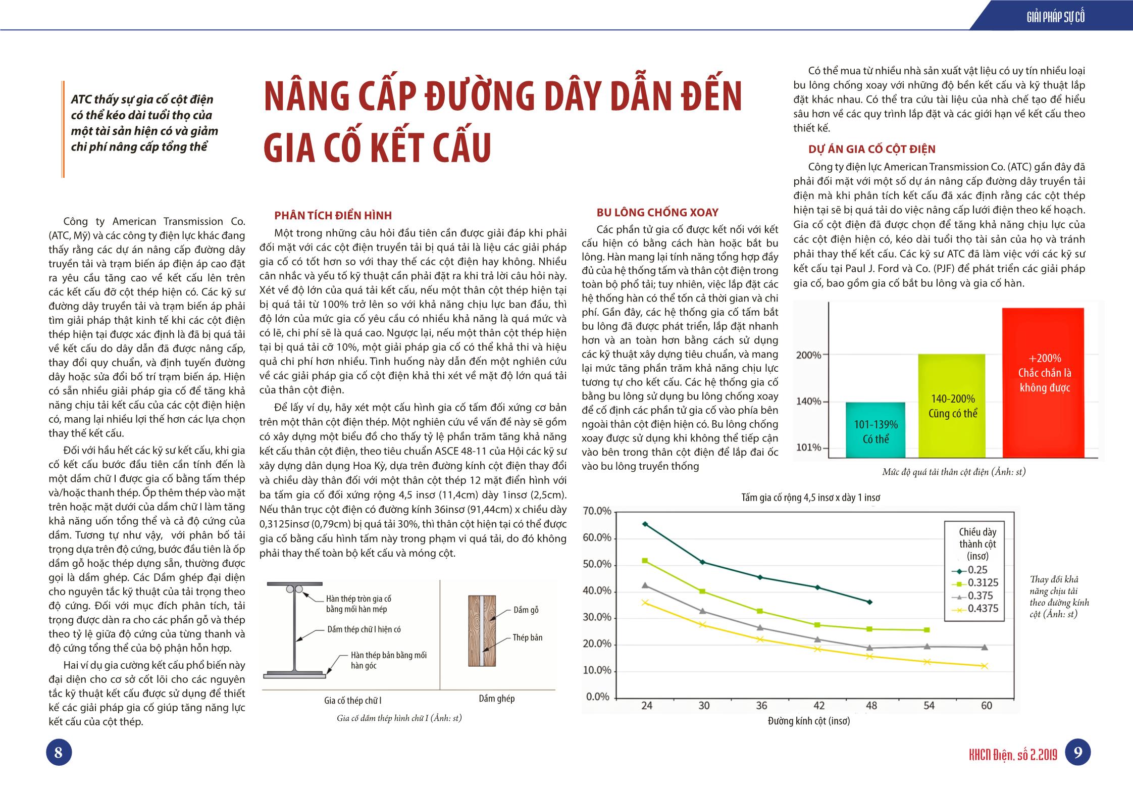 Khoa học công nghệ điện - Số 2 - Năm 2019 trang 6