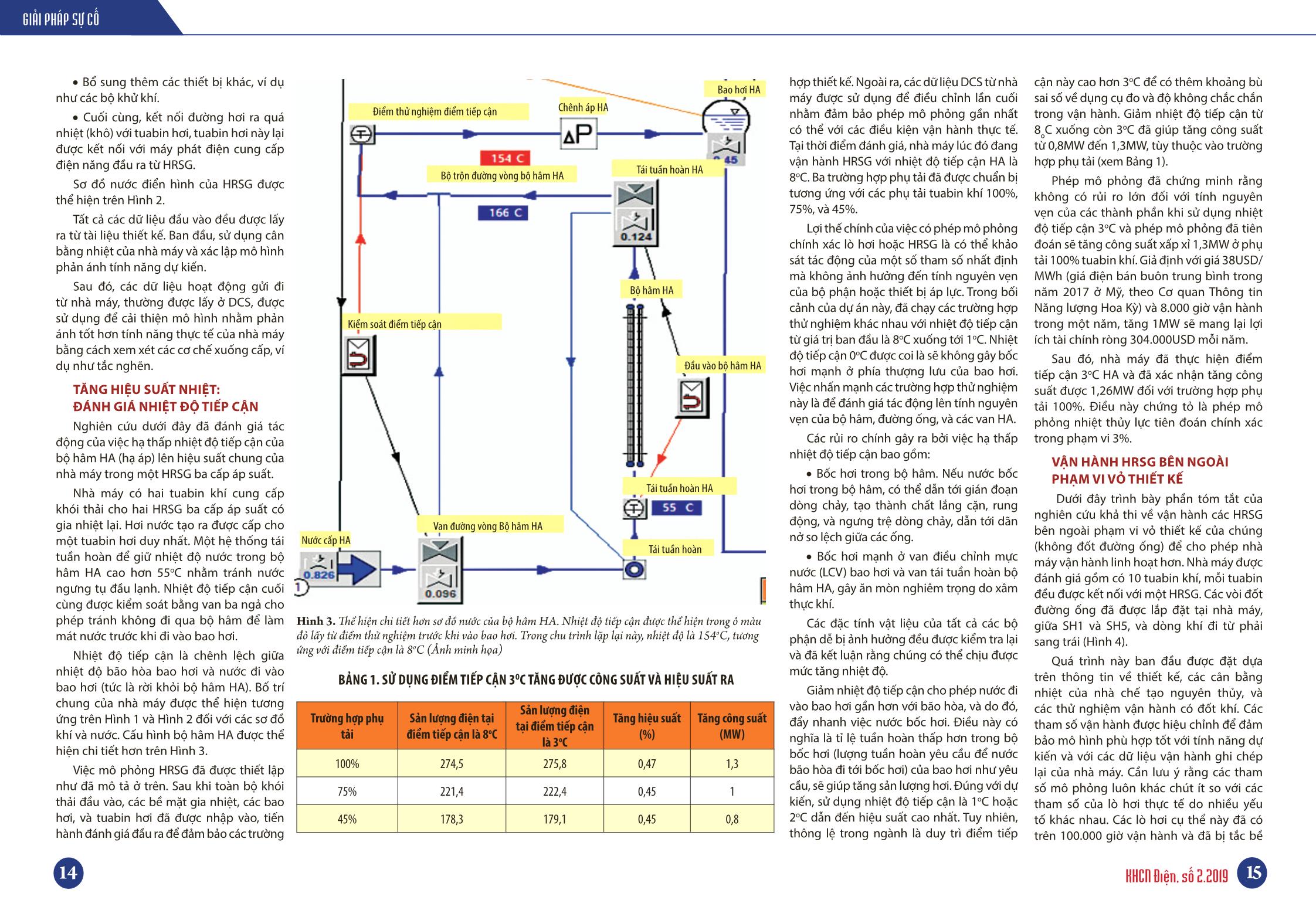 Khoa học công nghệ điện - Số 2 - Năm 2019 trang 9