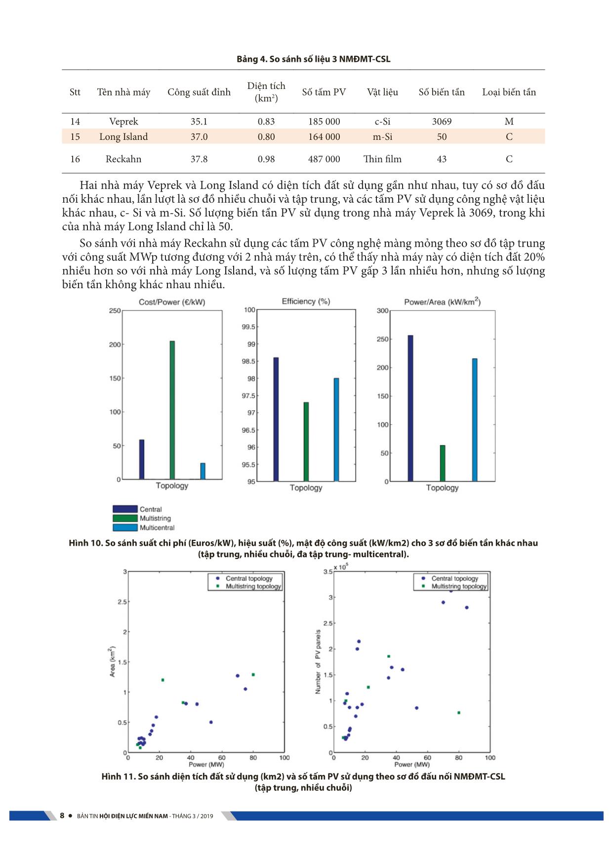 Khoa học công nghệ điện - Số 24 - Năm 2019 trang 10