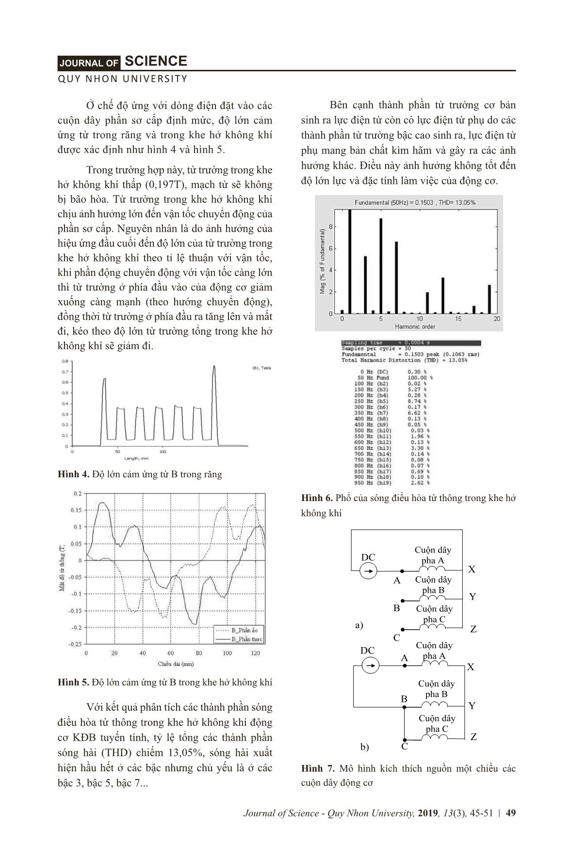 Magnetic field exploration on single sided linear induction motor used finite element method trang 5