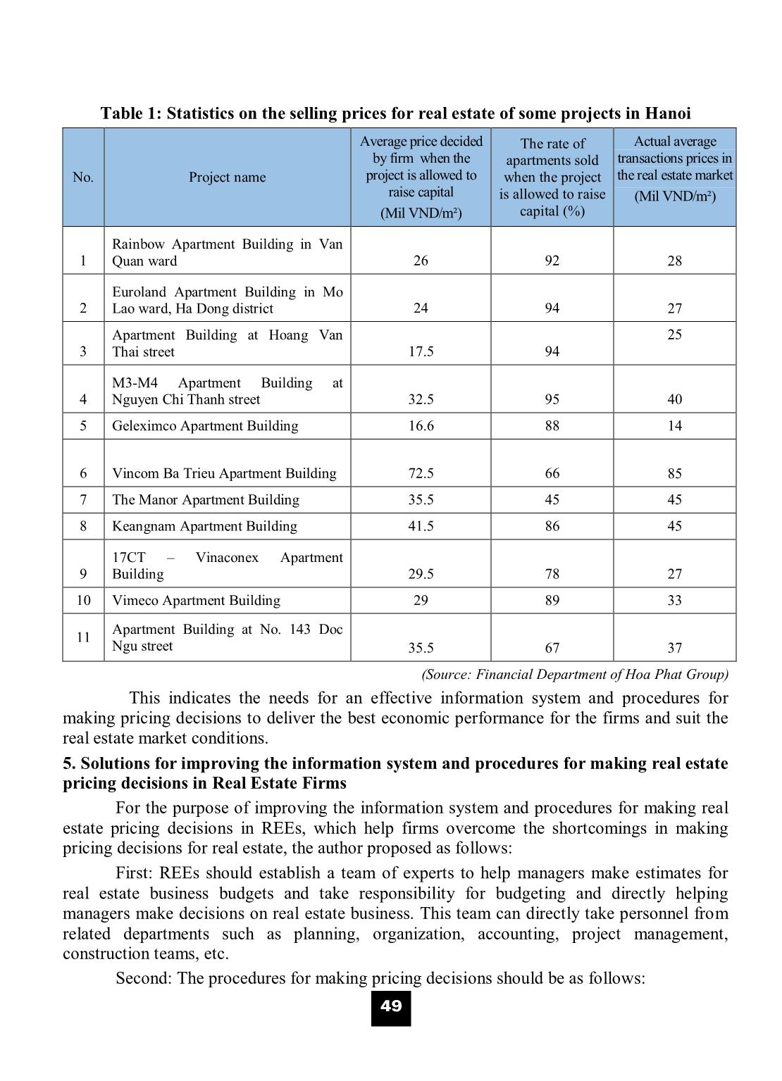 Management accounting in pricing decisions for real estate of real estate firms in Vietnam trang 5