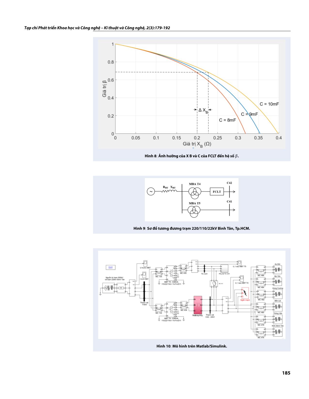 Mô phỏng thiết bị hạn chế dòng ngắn mạch kiểu máy biến áp trên lưới điện phân phối 22Kv tại thành phố Hồ Chí Minh trang 7