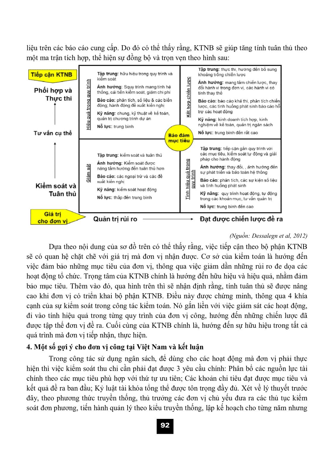 Nâng cao tính tuân thủ thông qua việc triển khai bộ phận kiểm toán nội bộ trong khu vực công tại Việt Nam trang 6