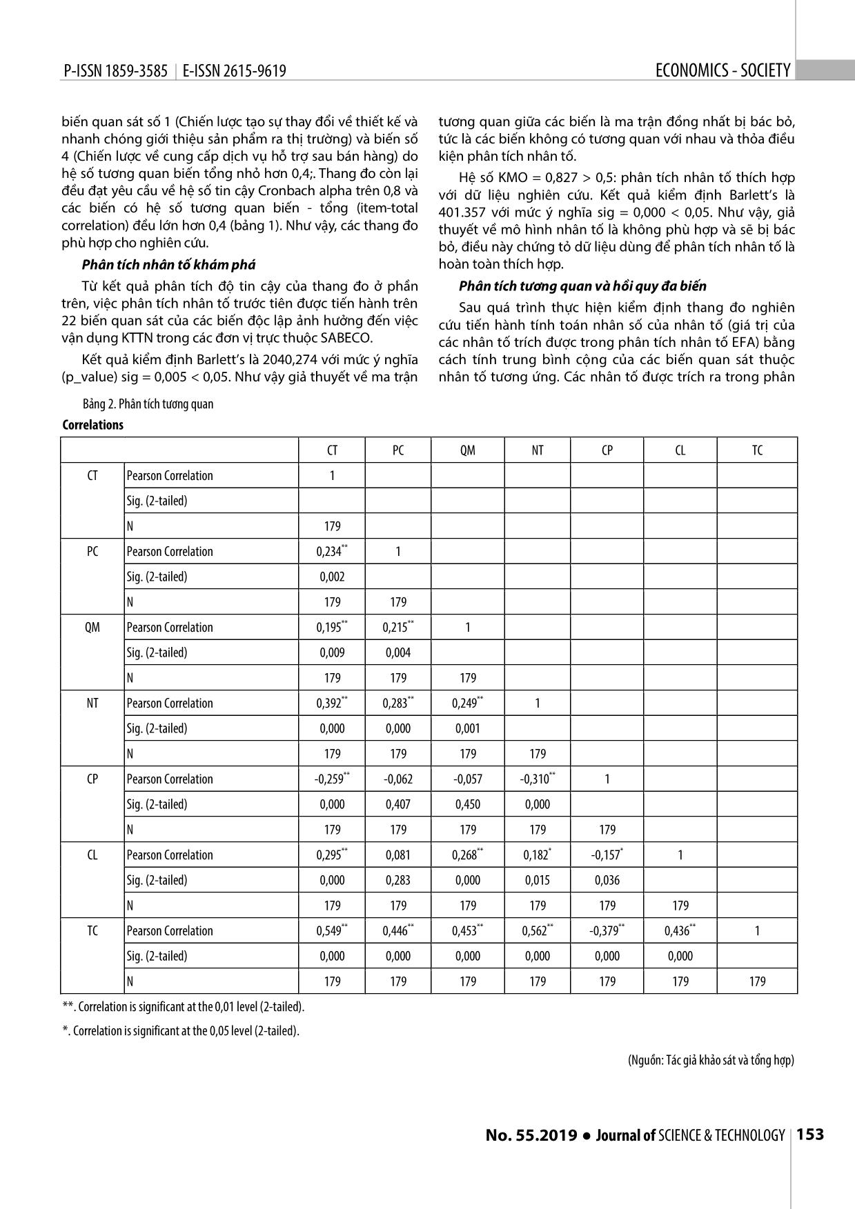 Nghiên cứu nhân tố ảnh hưởng đến việc tổ chức kế toán trách nhiệm trong doanh nghiệp: Dữ liệu tại các đơn vị trực thuộc Tổng công ty bia, rượu, nước giải khát Sài Gòn (Sabeco) trang 5