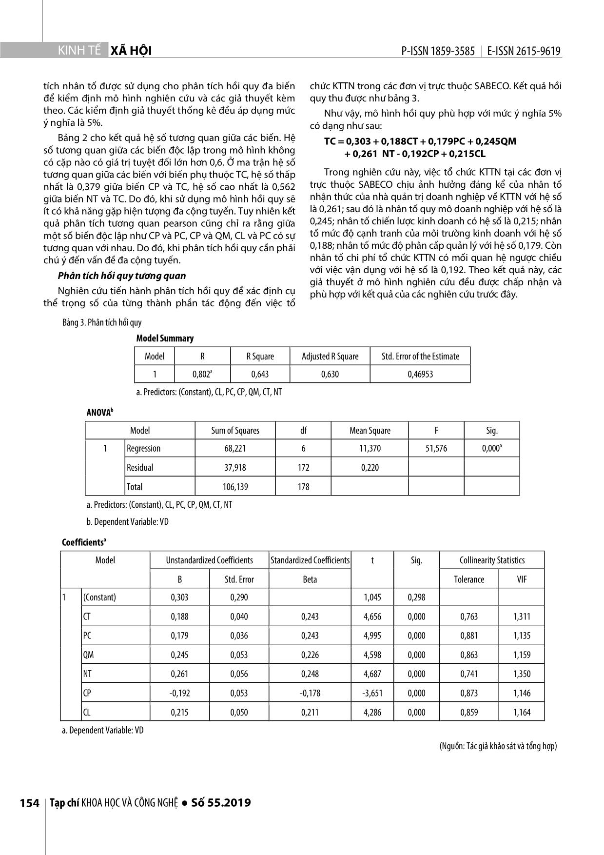 Nghiên cứu nhân tố ảnh hưởng đến việc tổ chức kế toán trách nhiệm trong doanh nghiệp: Dữ liệu tại các đơn vị trực thuộc Tổng công ty bia, rượu, nước giải khát Sài Gòn (Sabeco) trang 6