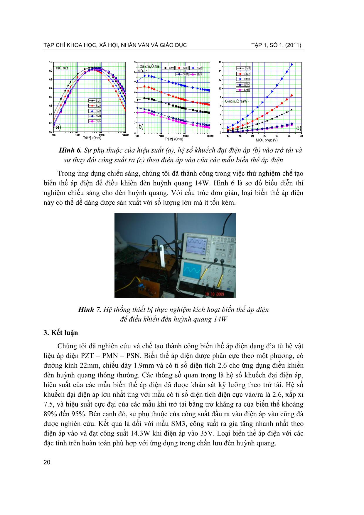 Nghiên cứu tính chất vật lý của hệ vật liệu PZT-PMN-PSN và ứng dụng chế tạo biến thế áp điện dạng đĩa trang 6