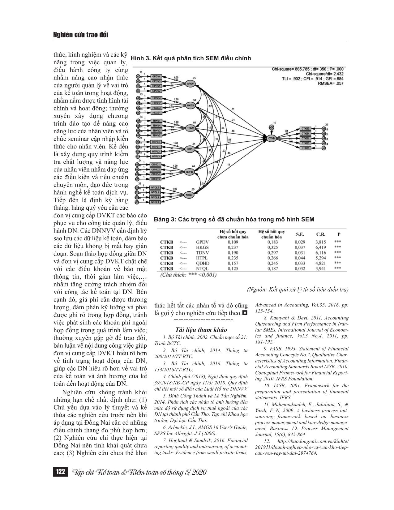 Nhân tố ảnh hưởng chất lượng Báo cáo tài chính do đơn vị cung cấp dịch vụ kế toán cho doanh nghiệp nhỏ và vừa tại Đồng Nai trang 5