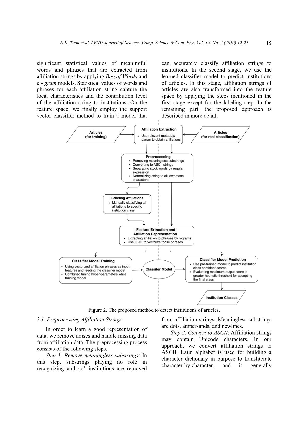 On rectifying the mapping between articles and institutions in bibliometric databases trang 4