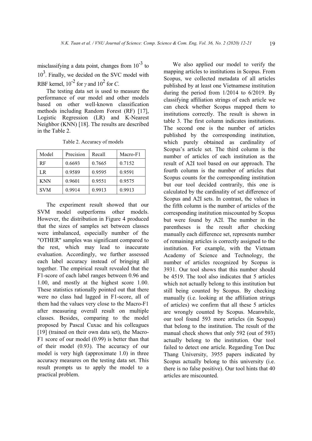 On rectifying the mapping between articles and institutions in bibliometric databases trang 8