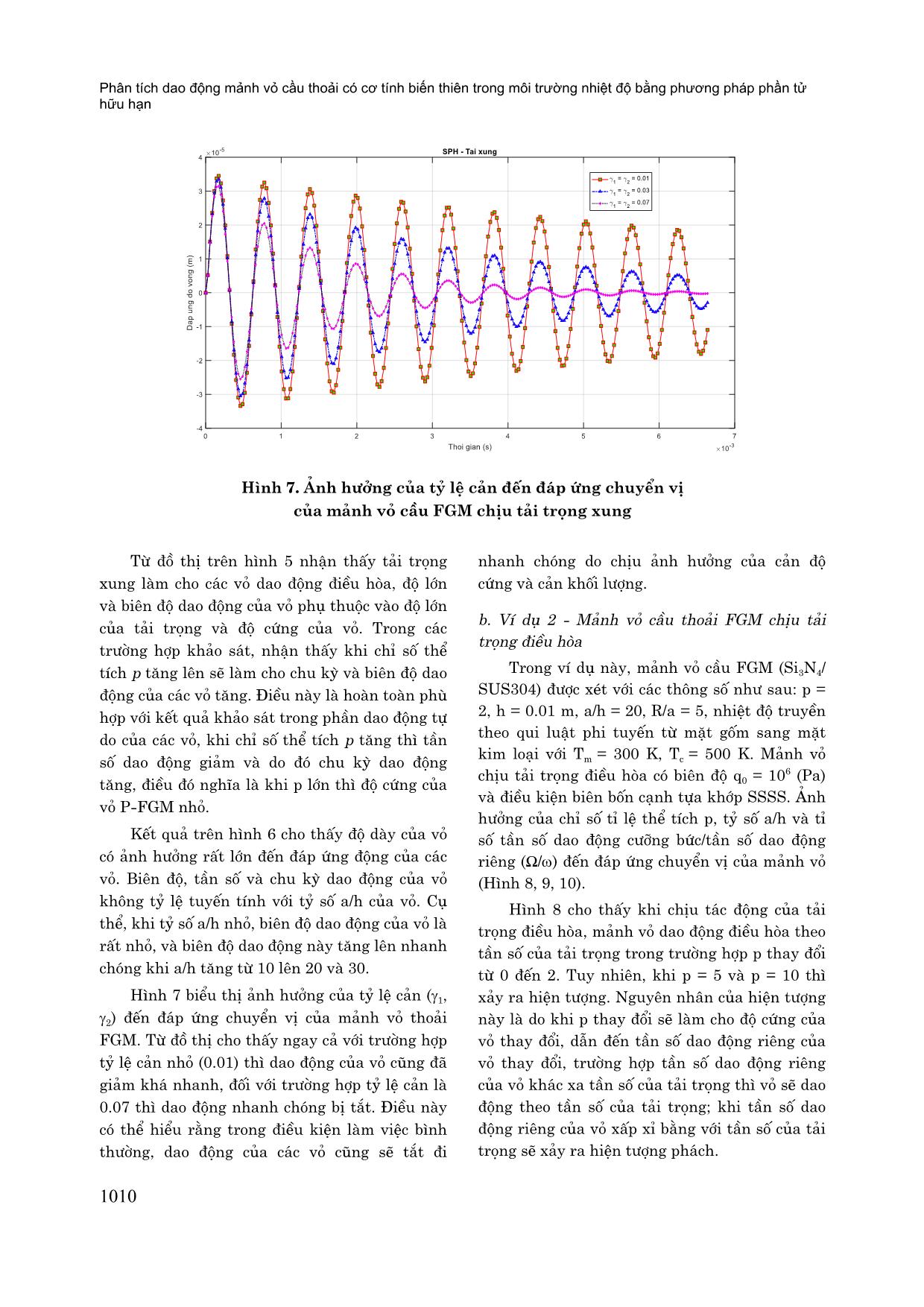Phân tích dao động mảnh vỏ cầu thoải có cơ tính biến thiên trong môi trường nhiệt độ bằng phương pháp phần tử hữu hạn trang 10