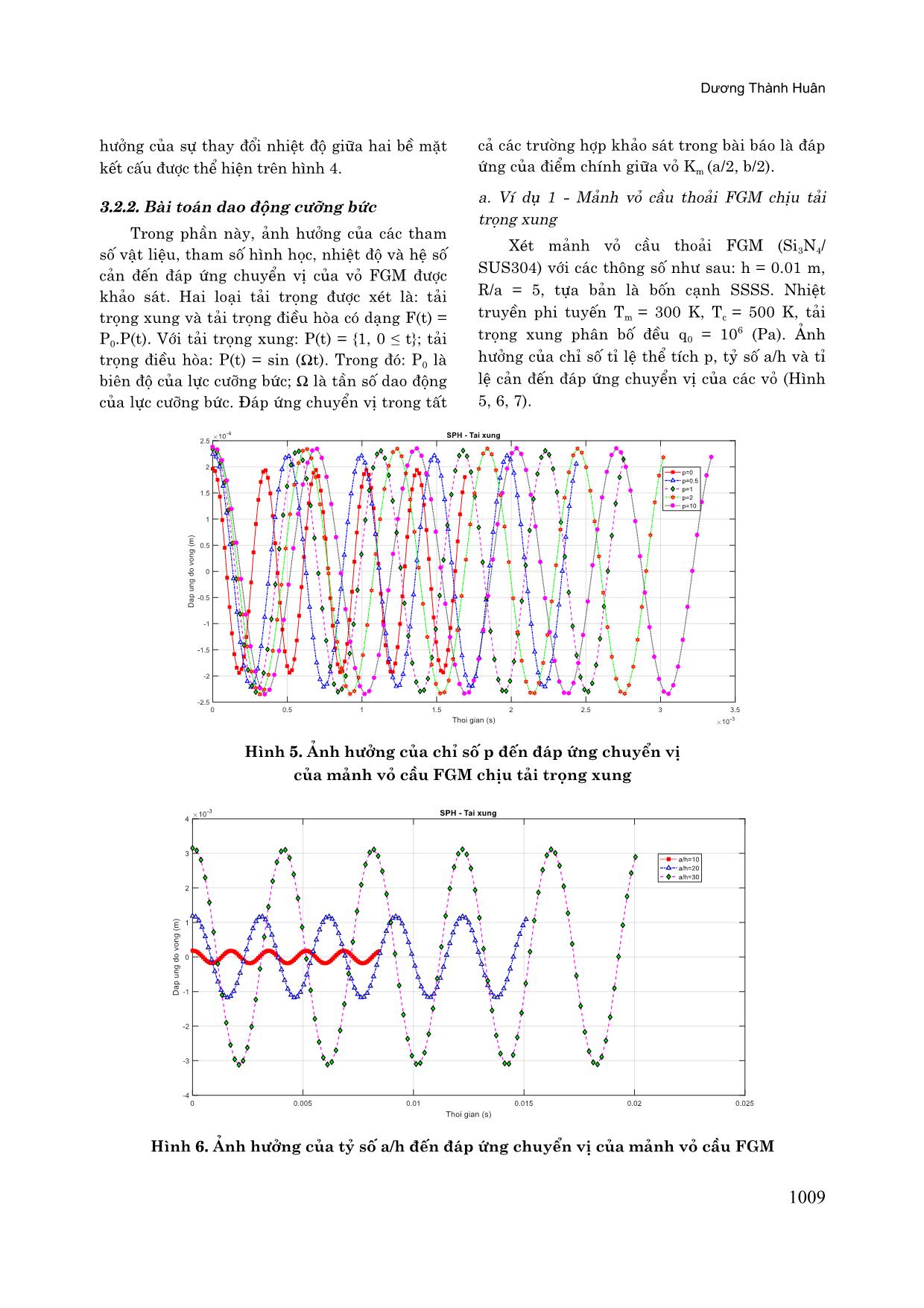 Phân tích dao động mảnh vỏ cầu thoải có cơ tính biến thiên trong môi trường nhiệt độ bằng phương pháp phần tử hữu hạn trang 9