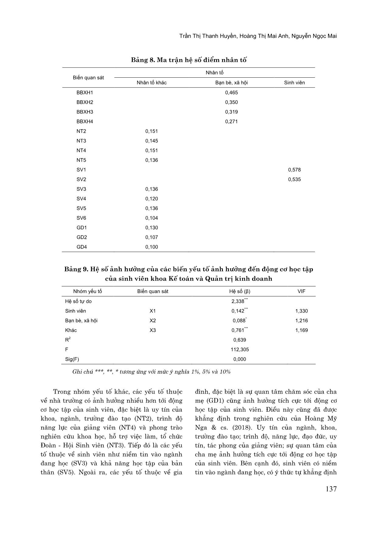 Phân tích yếu tố ảnh hưởng tới động cơ học tập của sinh viên khoa Kế toán và quản trị kinh doanh, Học viện Nông nghiệp Việt Nam trang 9