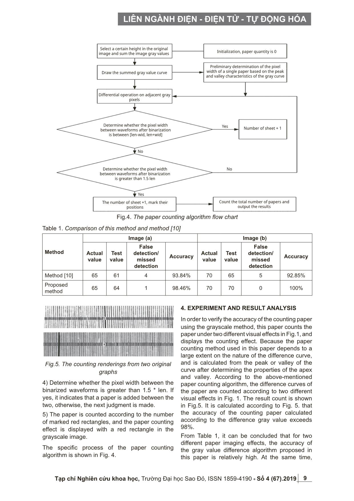 Phương pháp đếm giấy dựa vào giá trị chênh lệch mức xám trang 5