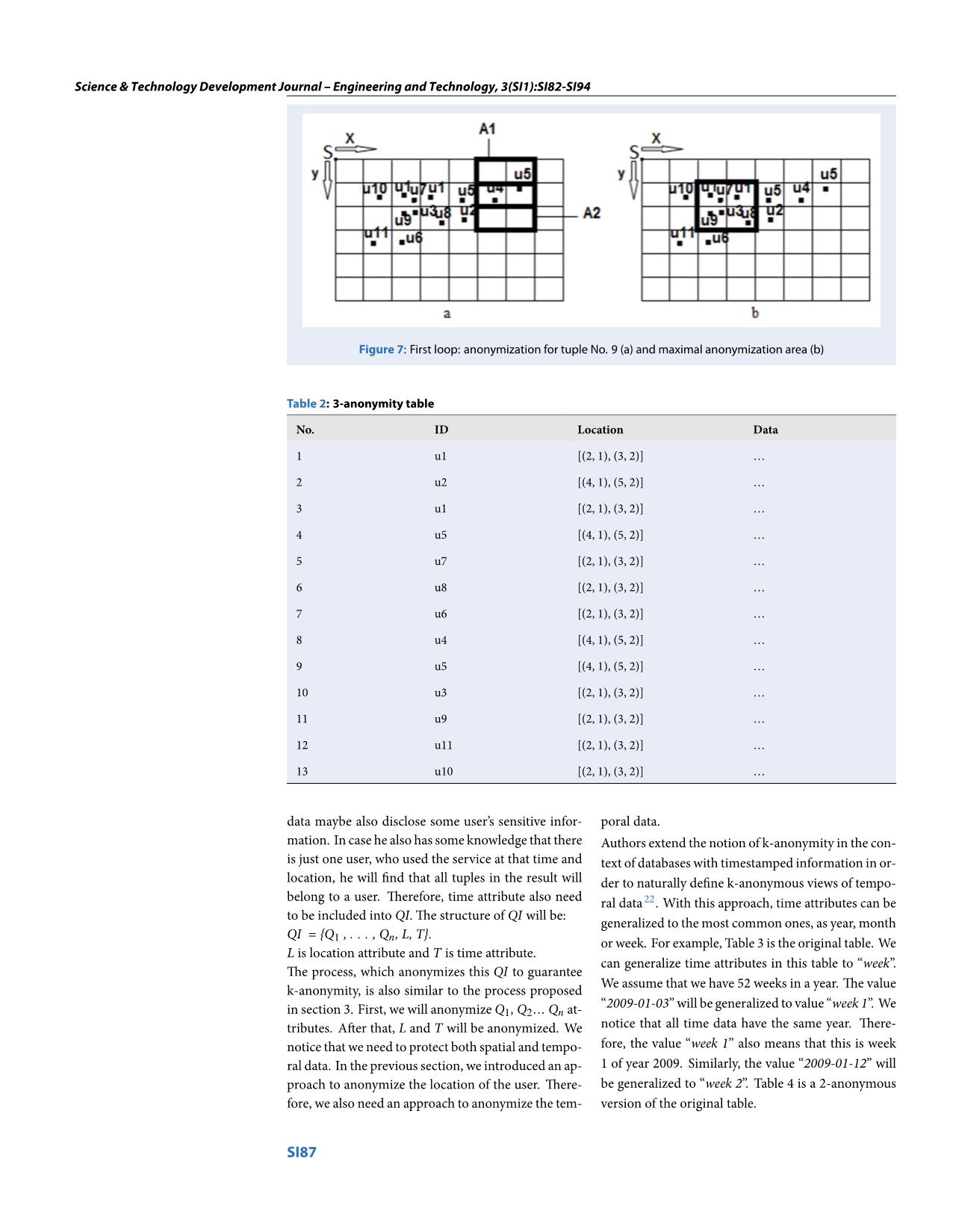 Privacy preserving spatio-temporal databases based on k-anonymity trang 6