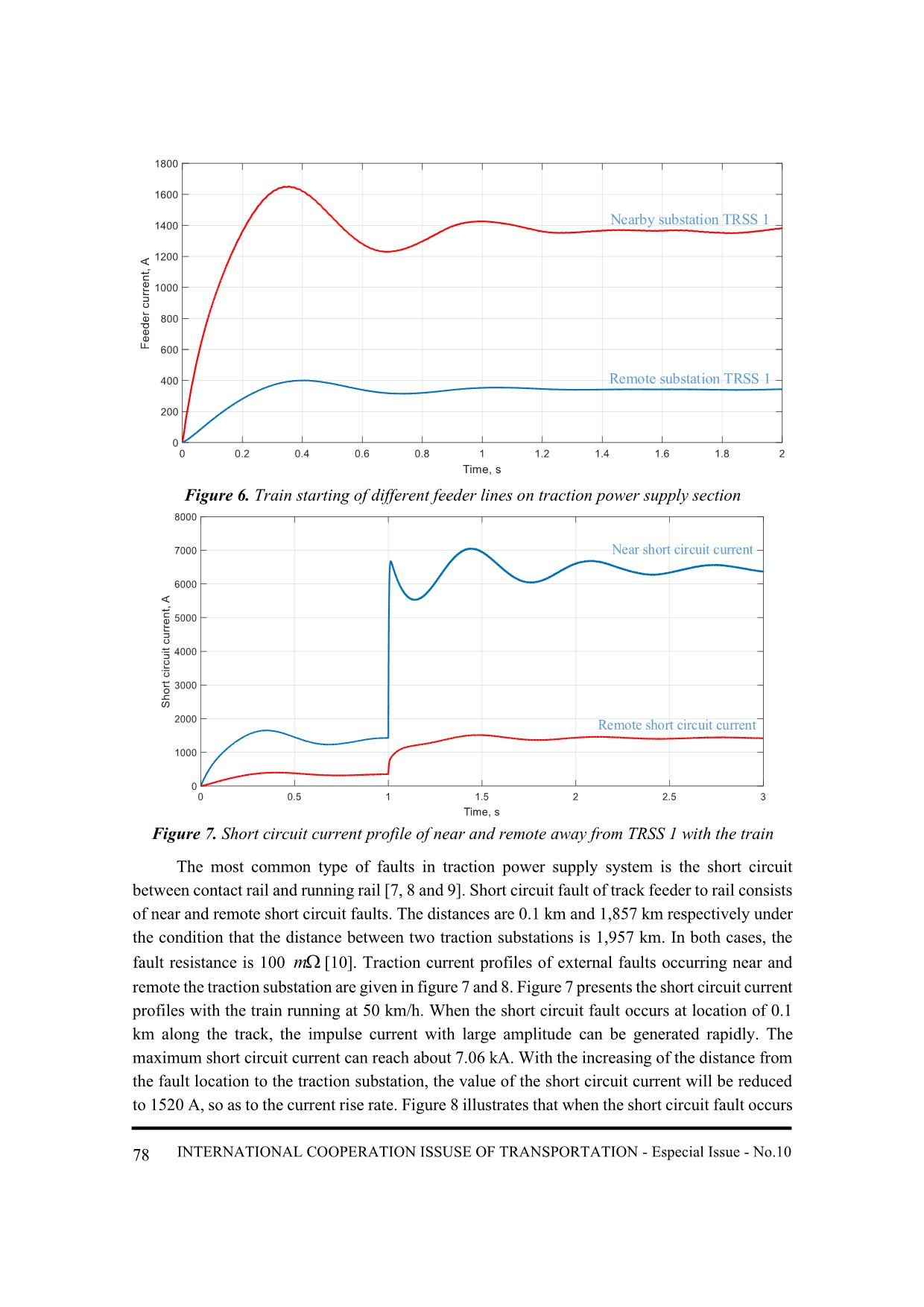 Research on simulating the short circuit faults in dc traction network of hanoi pilot light metro line nhon – Ha Noi railway station trang 6