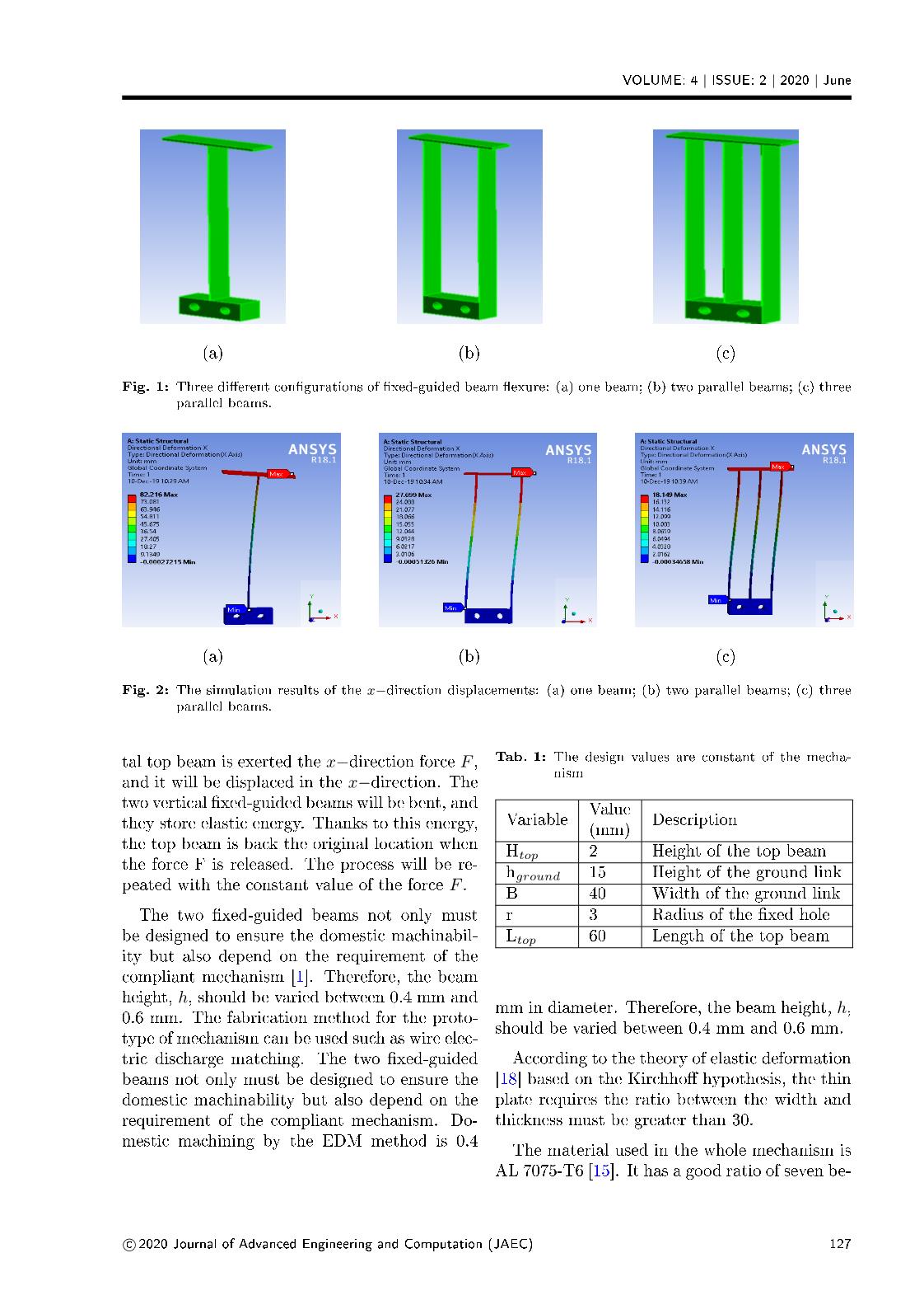 Statics analysis and optimization design for a fixed - guided beam flexure trang 3