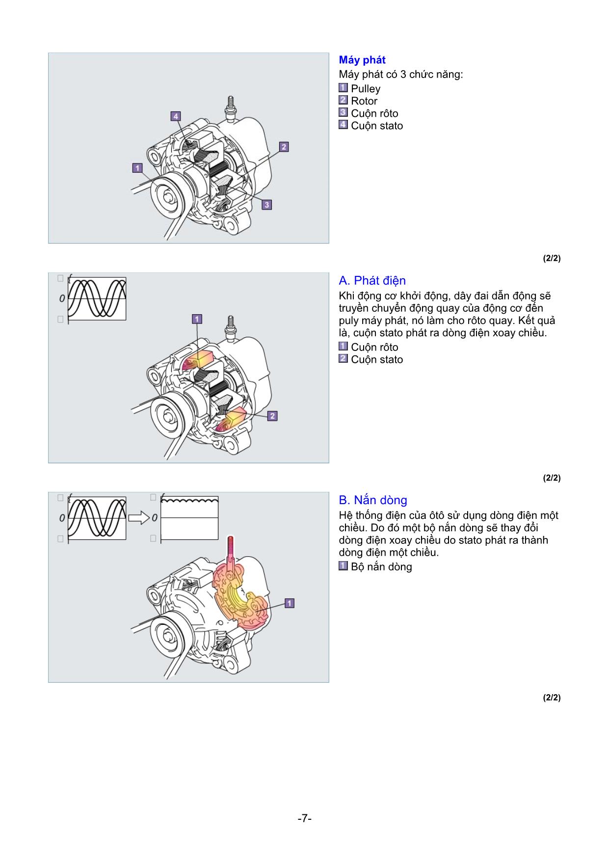 Tài liệu Điện động cơ trang 7
