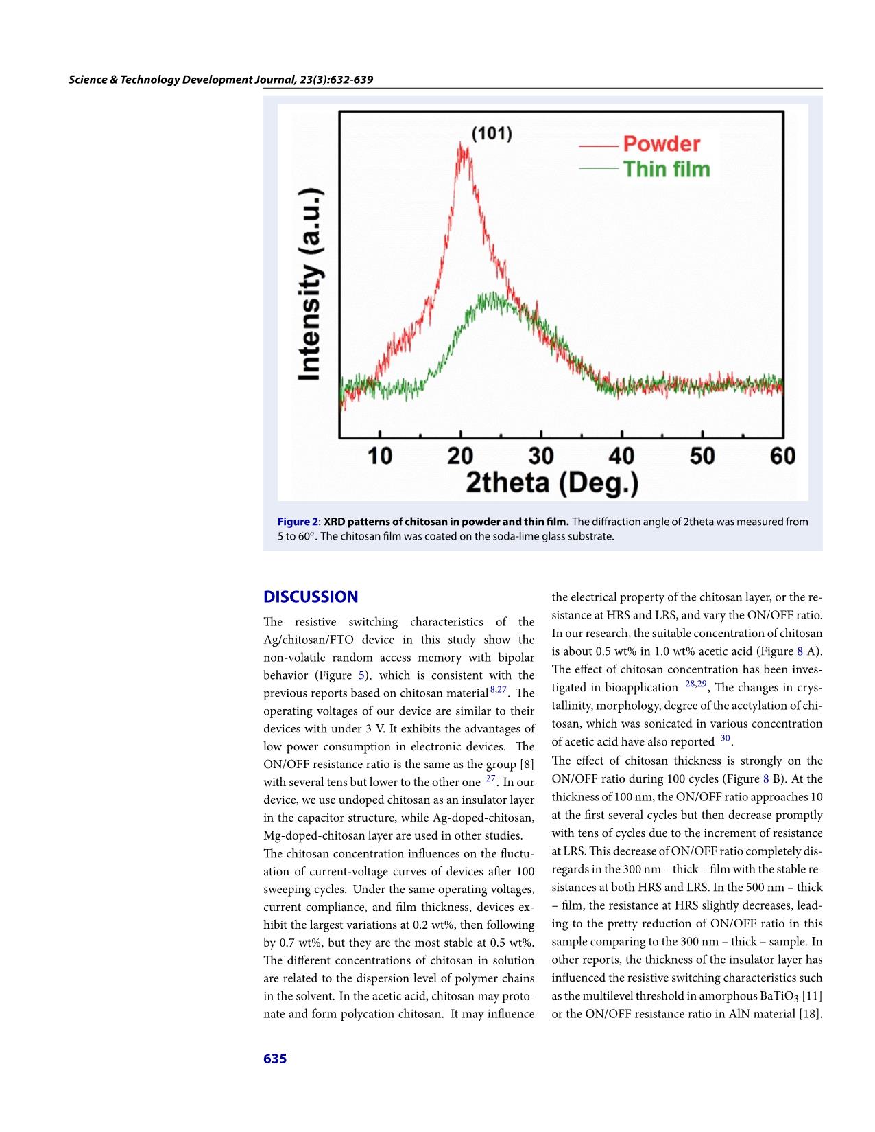 The effect of content and thickness of chitosan thin films on resistive switching characteristics trang 4