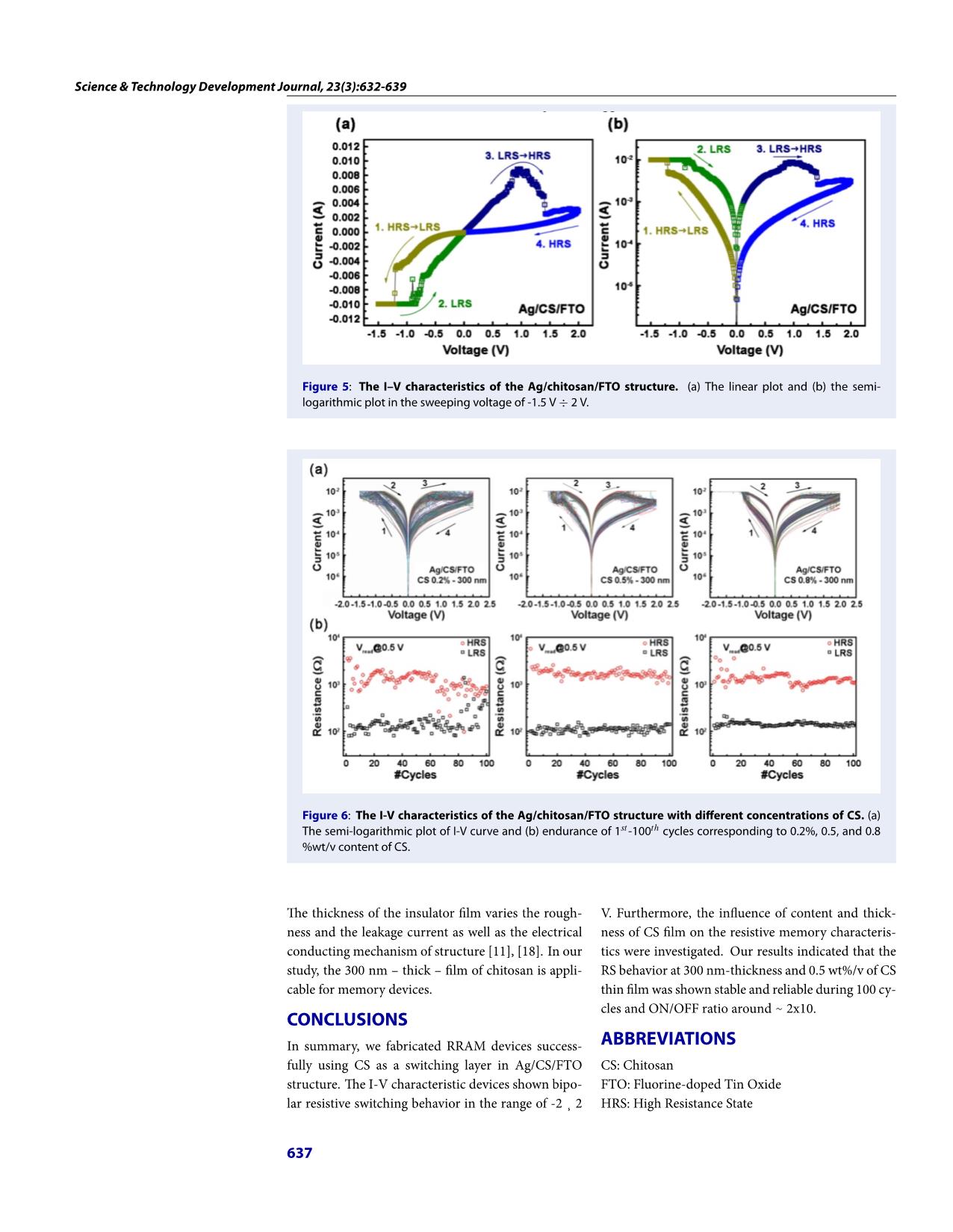 The effect of content and thickness of chitosan thin films on resistive switching characteristics trang 6