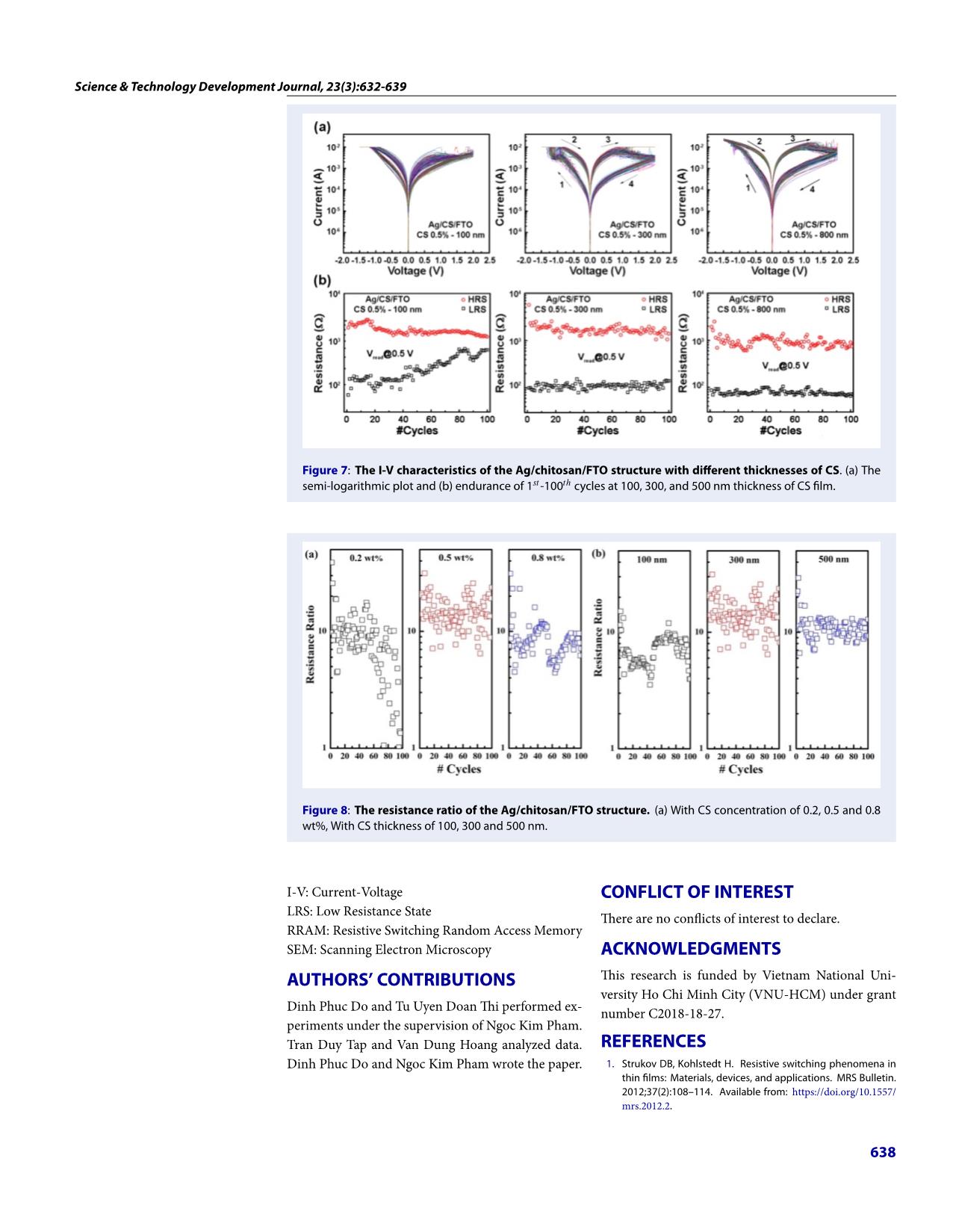 The effect of content and thickness of chitosan thin films on resistive switching characteristics trang 7