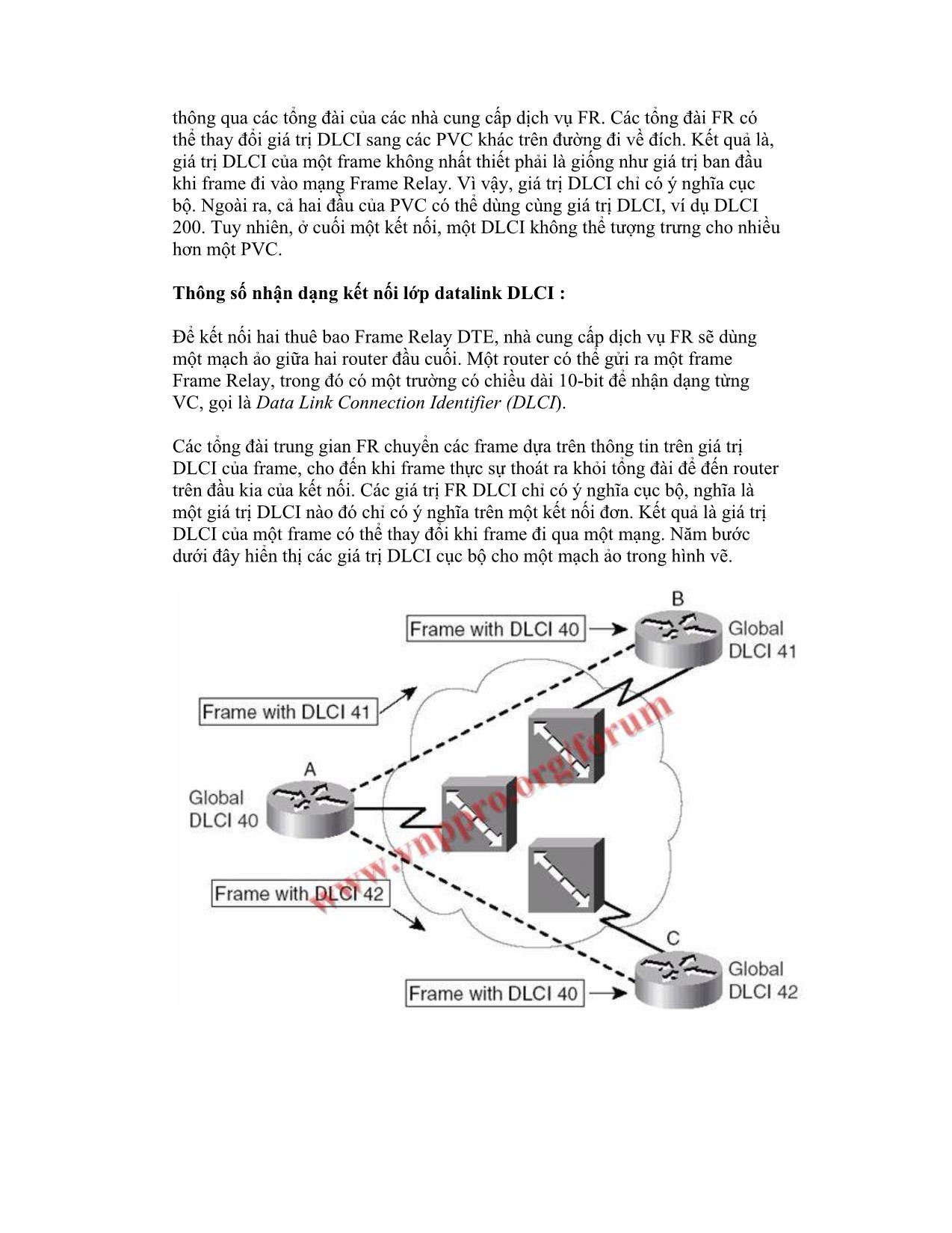 Tuyển tập bài viết CCNA trang 2