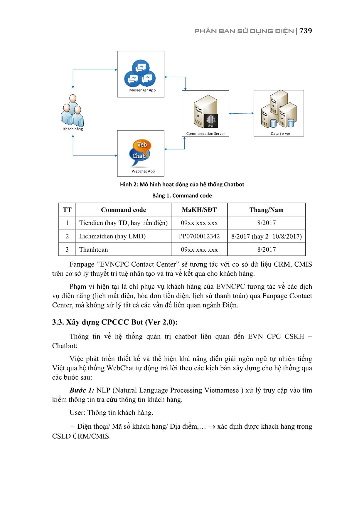 “Ứng dụng tự động trả lời trực tuyến khách hàng sử dụng điện qua Webchat” trang 5