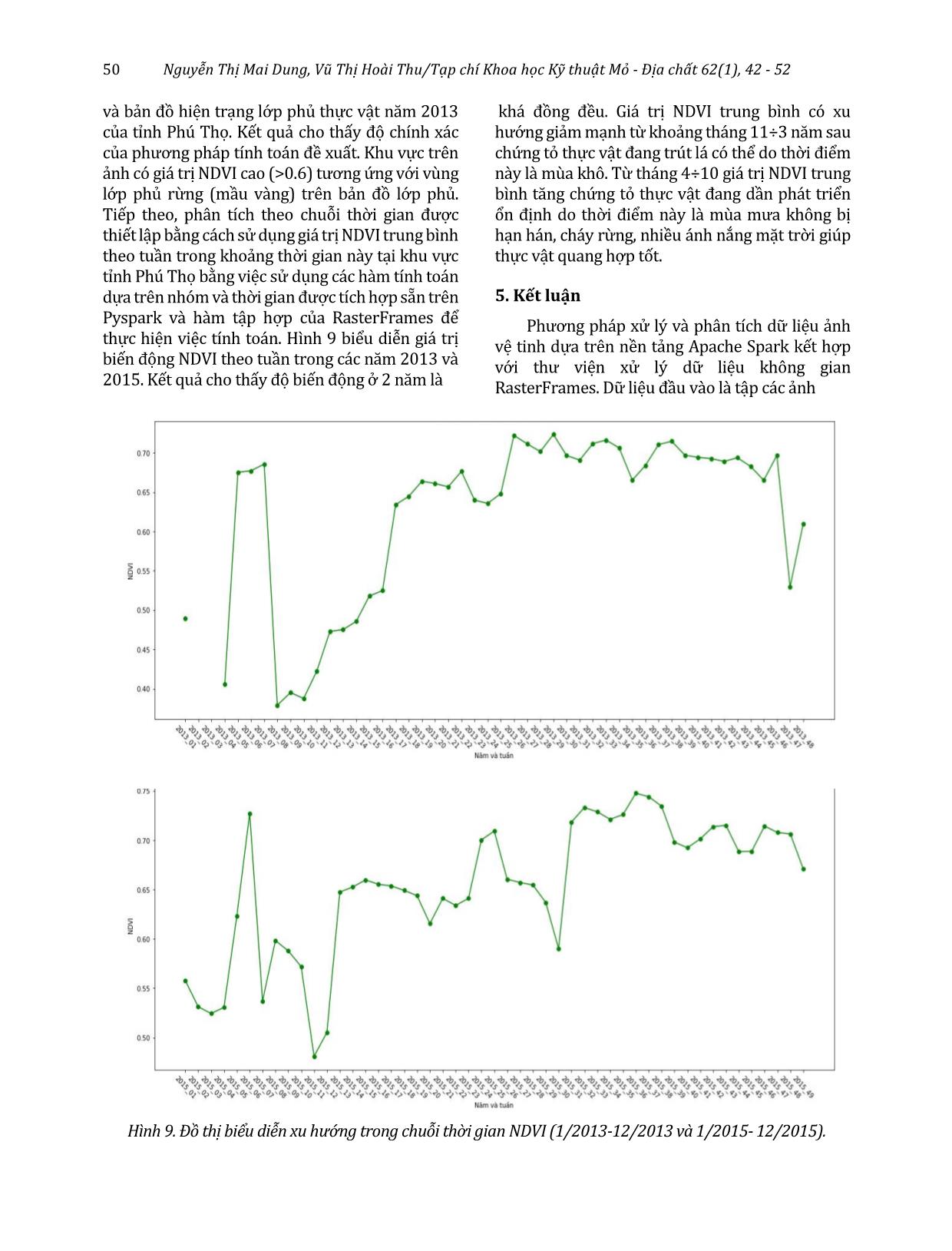 Vegetation change detection based on time series analysis by Apache Spark and RasterFrame trang 9