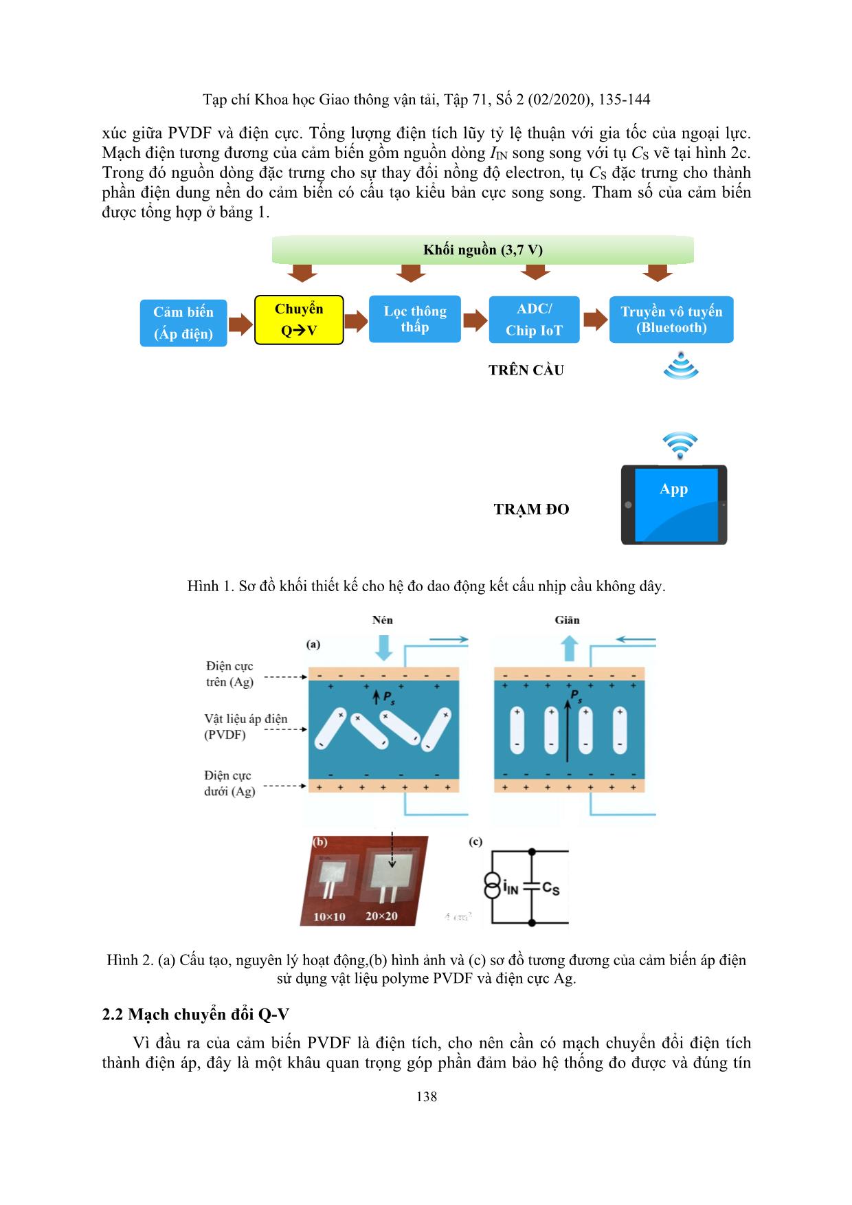 Wireless daq using piezoelectric sensor for vibration measurement of bridge structure trang 4