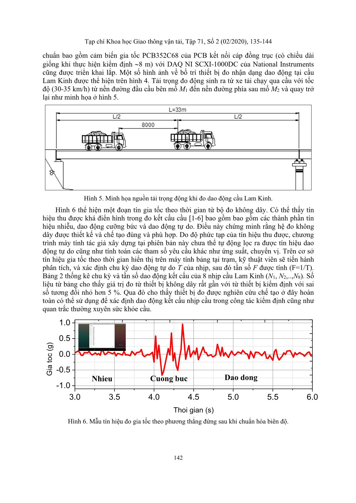 Wireless daq using piezoelectric sensor for vibration measurement of bridge structure trang 8