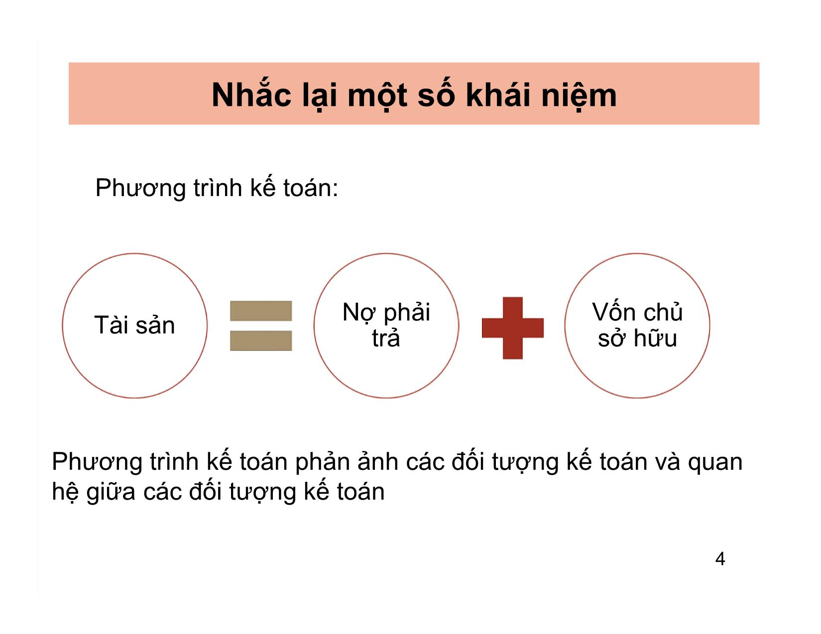 Bài giảng Nguyên lý kế toán - Chương 3: Tài khoản và ghi sổ kép - Nguyễn Hoàng Phi Nam trang 4