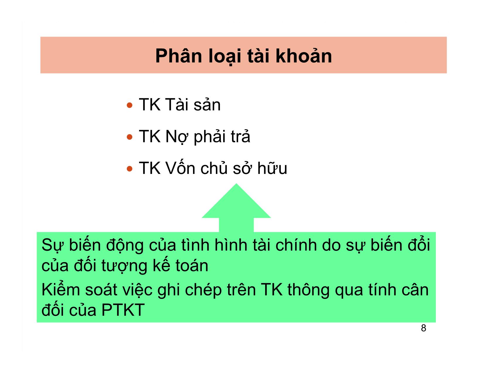 Bài giảng Nguyên lý kế toán - Chương 3: Tài khoản và ghi sổ kép - Nguyễn Hoàng Phi Nam trang 8