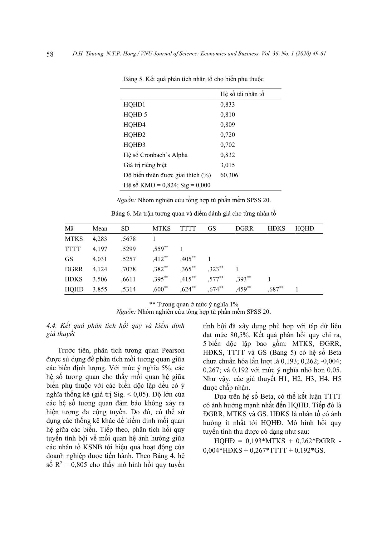 The influence of internal control factors on the perfomance effectiveness of the garment, agricultural and chemical enterprises listed on Vietnam’s stock market trang 10