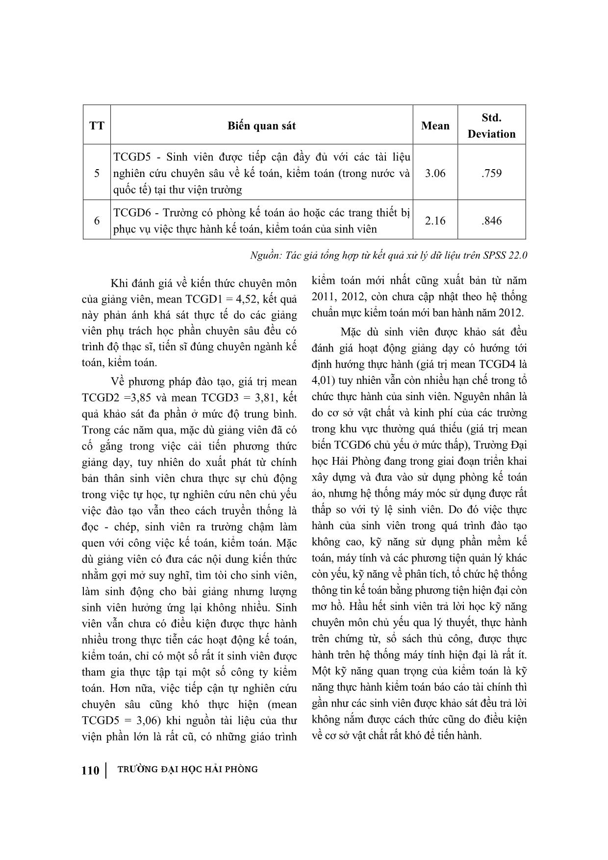 Nâng cao chất lượng đào tạo nhân lực chuyên ngành Kế toán & Kiểm toán tại trường Đại học Hải Phòng trang 6