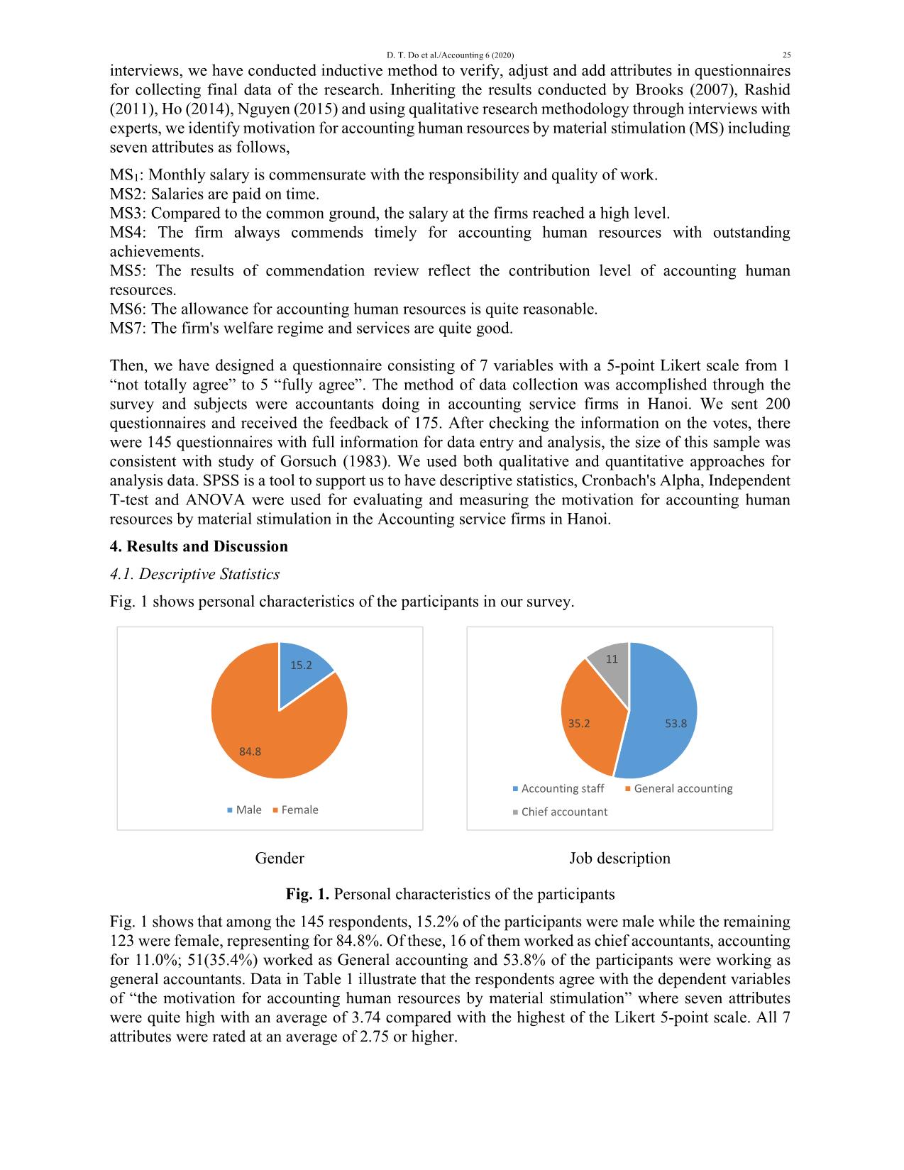 Motivation for accounting human resources by material stimulation: The case of accounting service firms in Hanoi, Vietnam trang 3