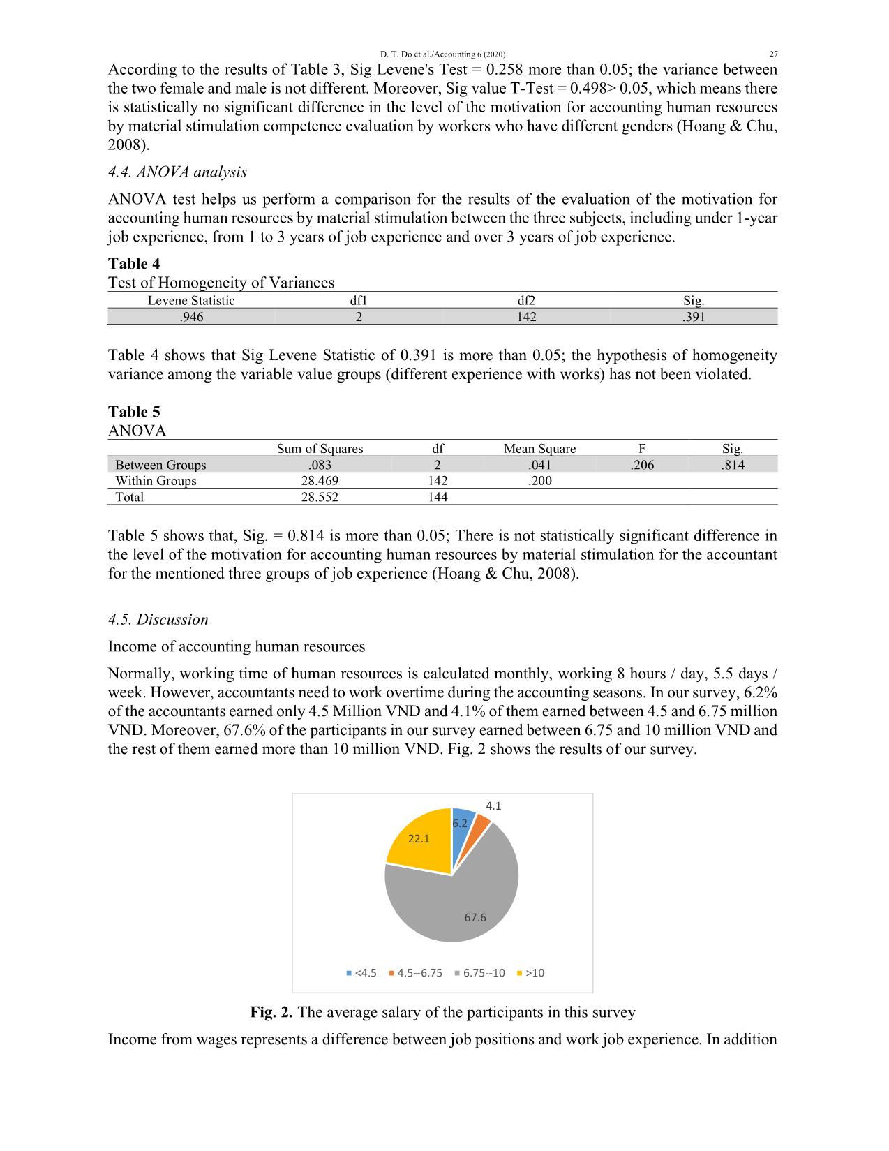 Motivation for accounting human resources by material stimulation: The case of accounting service firms in Hanoi, Vietnam trang 5