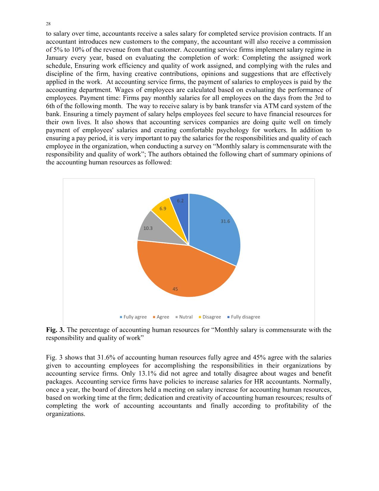 Motivation for accounting human resources by material stimulation: The case of accounting service firms in Hanoi, Vietnam trang 6