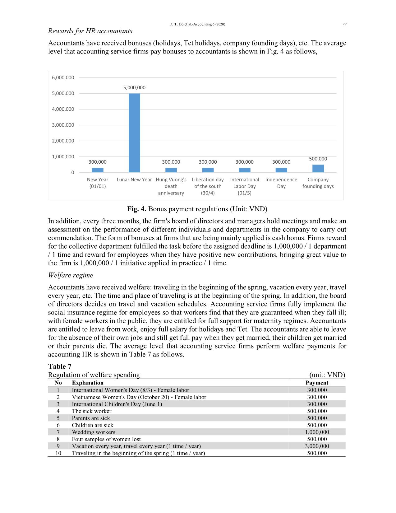 Motivation for accounting human resources by material stimulation: The case of accounting service firms in Hanoi, Vietnam trang 7