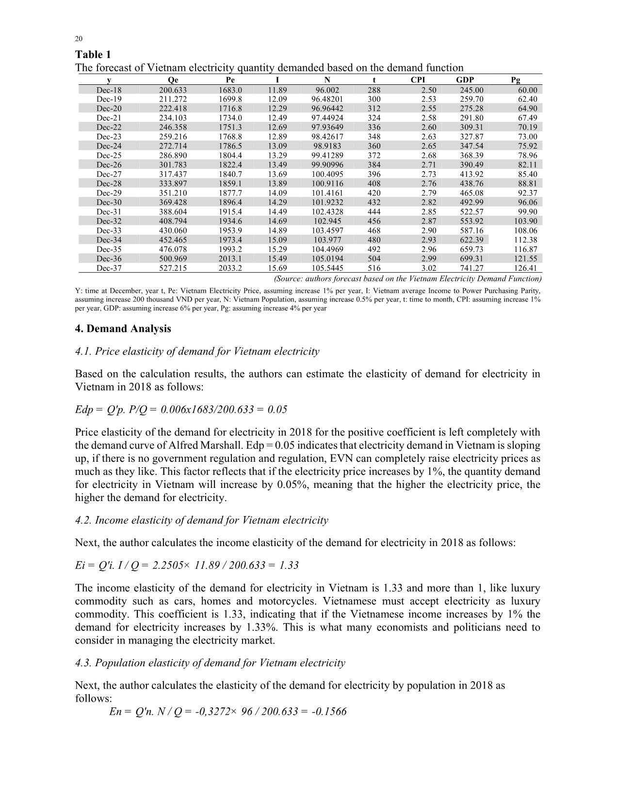 Application of Alfred Marshall model for estimating Vietnam electricity demand trang 4