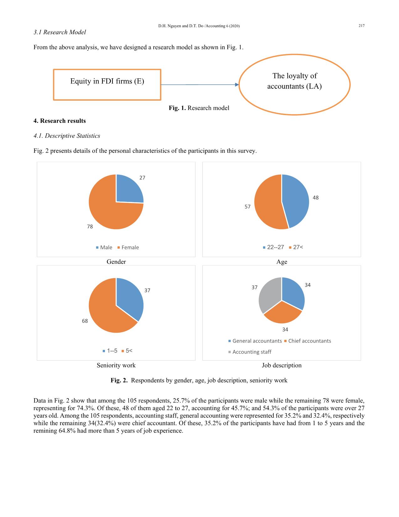 The impact of equity in FDI firms on accountants loyalty: Application of equity theory and creative application in economics sociological knowledge trang 3