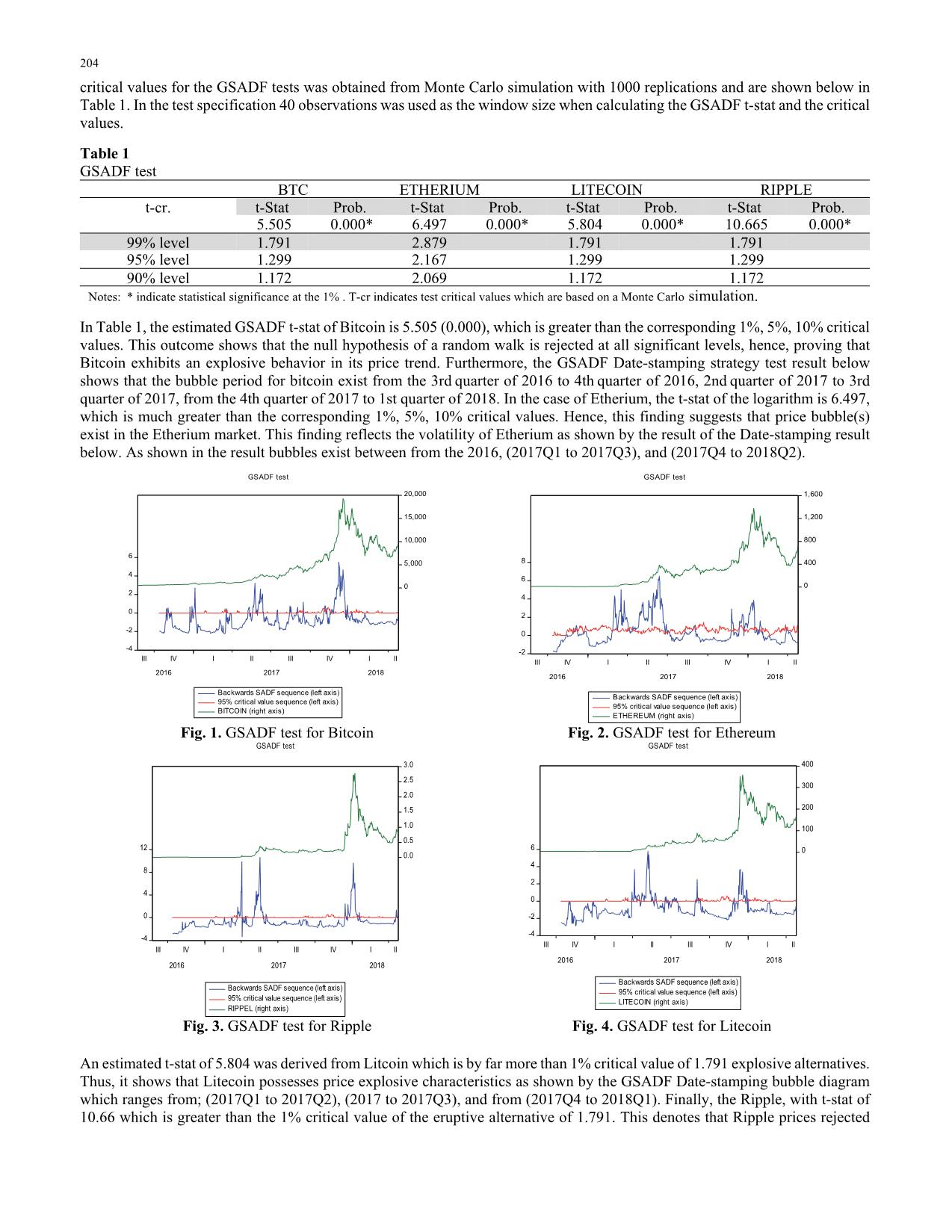 Crypto-Currency: Empirical evidence from GSADF and wavelet coherence techniques trang 6