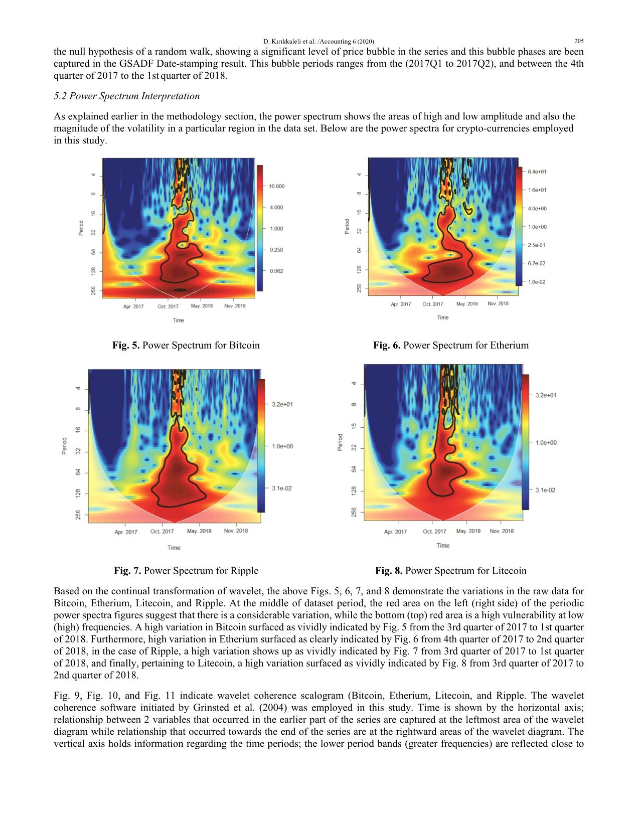 Crypto-Currency: Empirical evidence from GSADF and wavelet coherence techniques trang 7