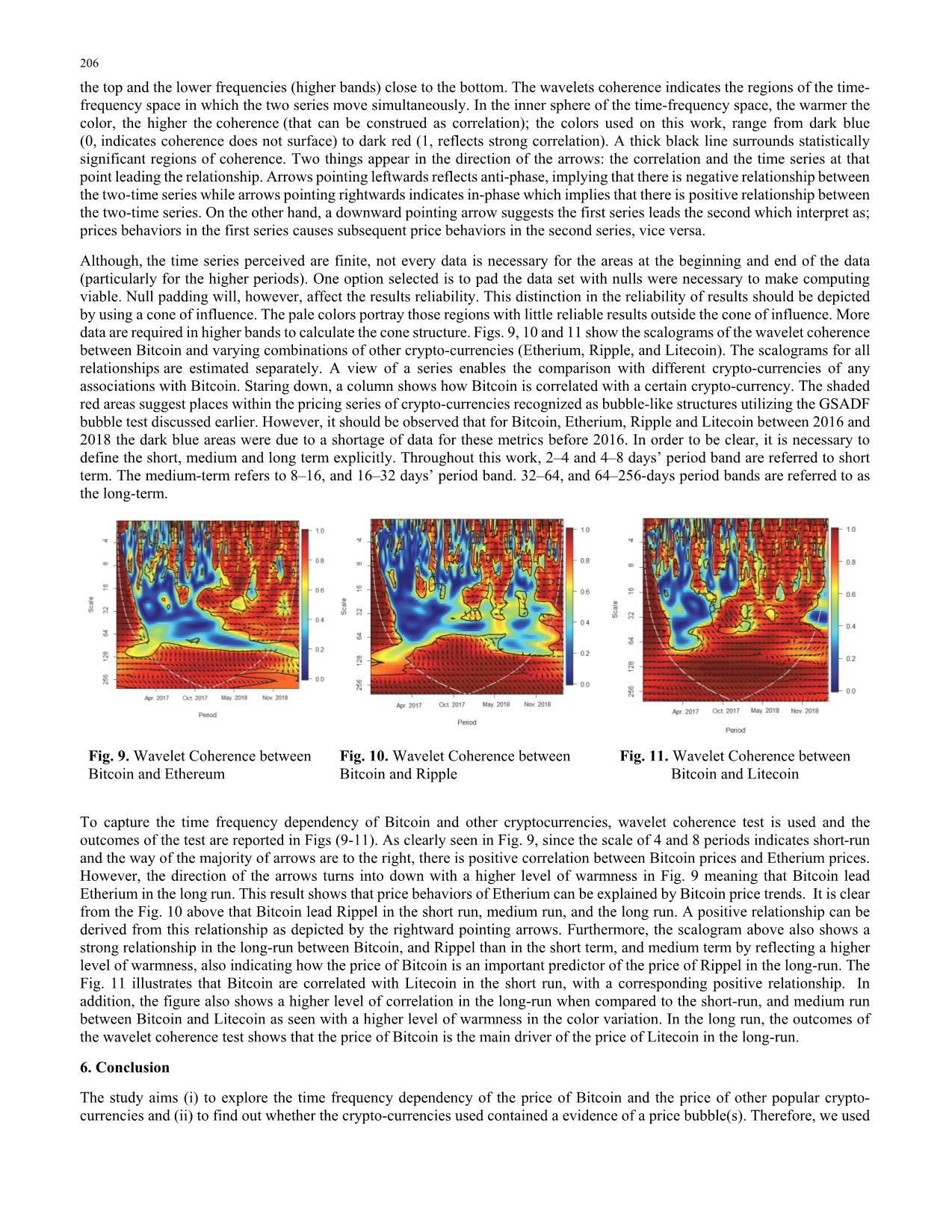 Crypto-Currency: Empirical evidence from GSADF and wavelet coherence techniques trang 8