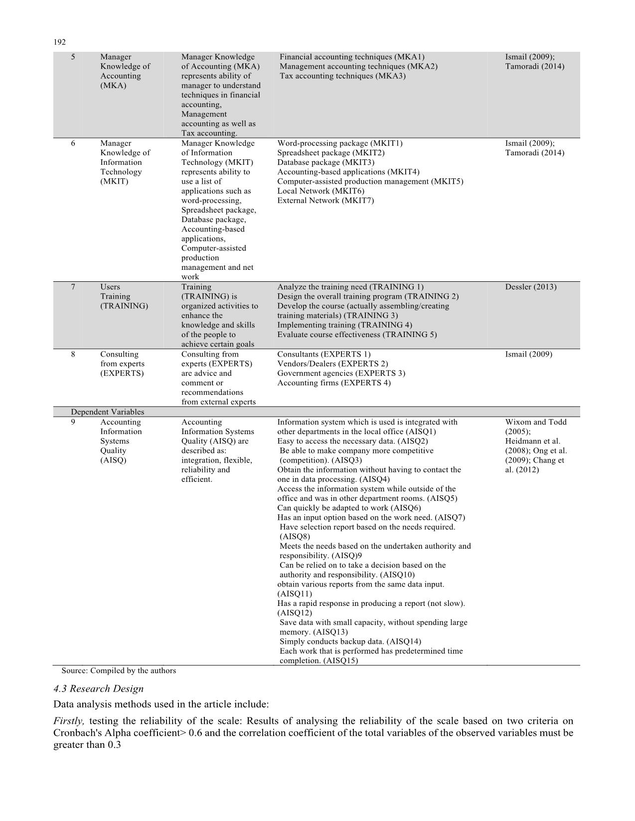 Determinants of accounting information systems quality: Empirical evidence from Vietnam trang 8