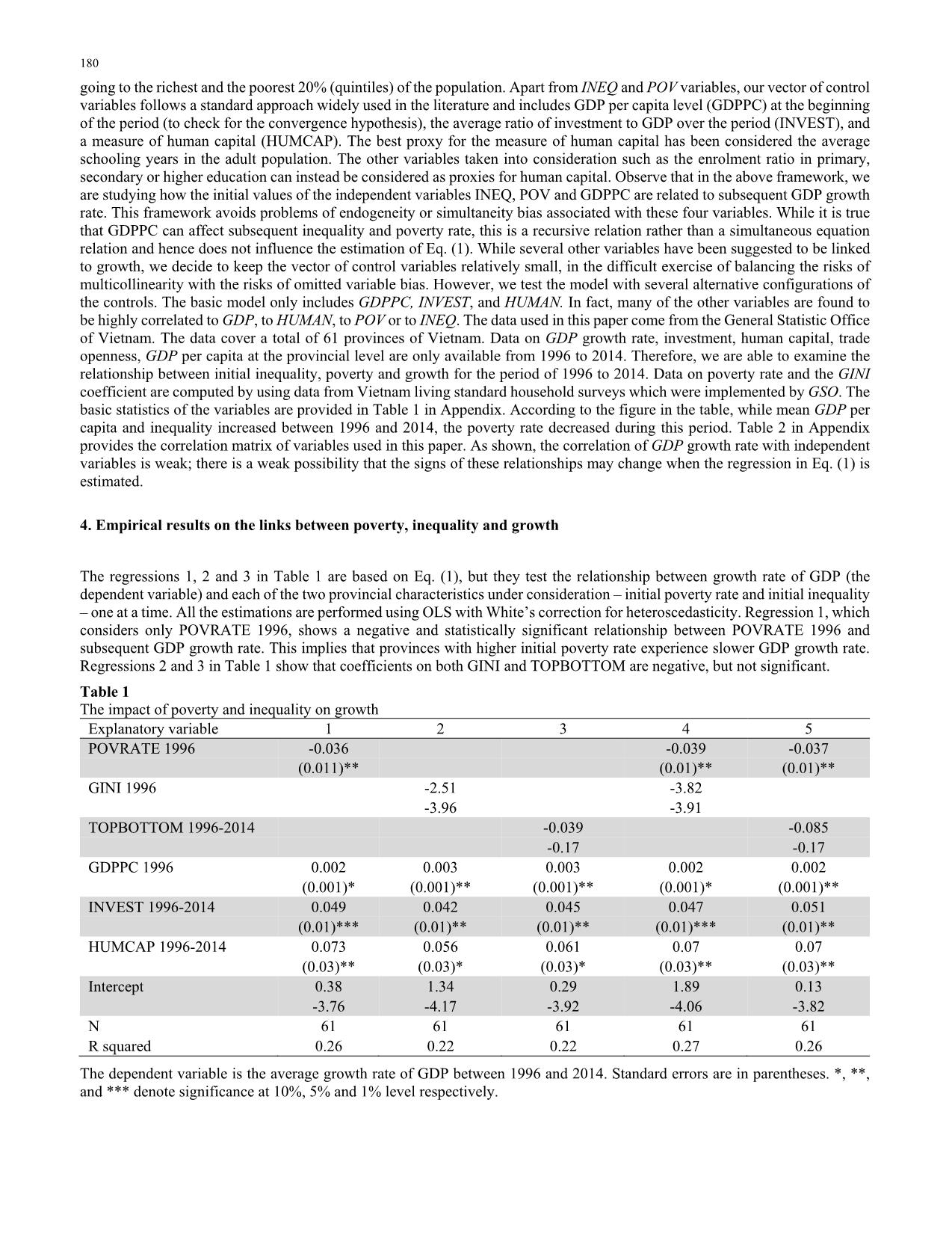 The linkages between growth, poverty and inequality in Vietnam: An empirical analysis trang 4