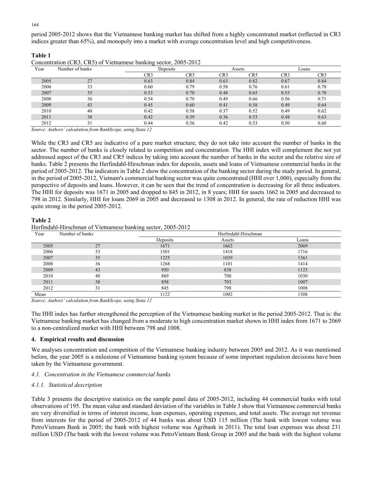 Concentration and performance in Vietnamese commercial banks trang 4