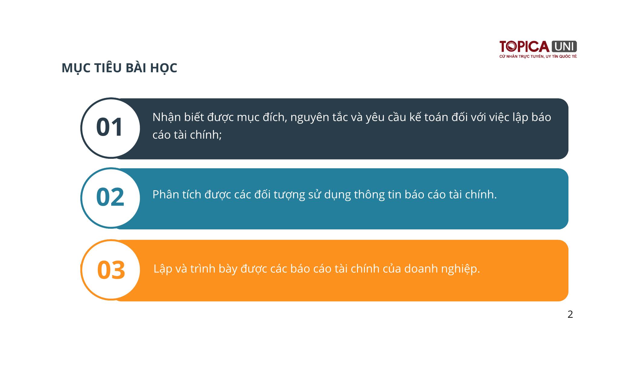 Bài giảng Kế toán chi phí sản xuất - Bài 13: Báo cáo tài chính - Trần Thế Nữ trang 2