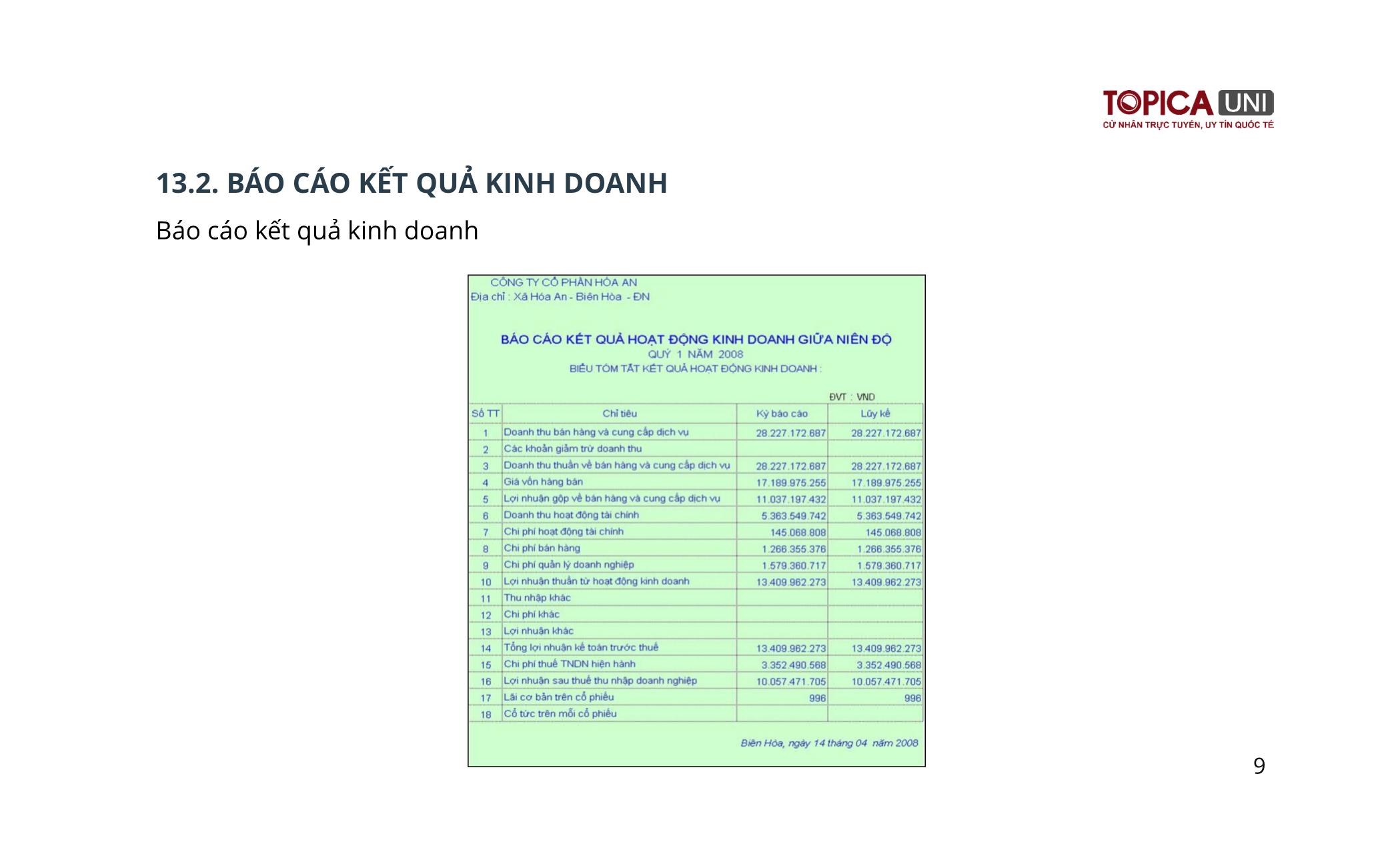 Bài giảng Kế toán chi phí sản xuất - Bài 13: Báo cáo tài chính - Trần Thế Nữ trang 9