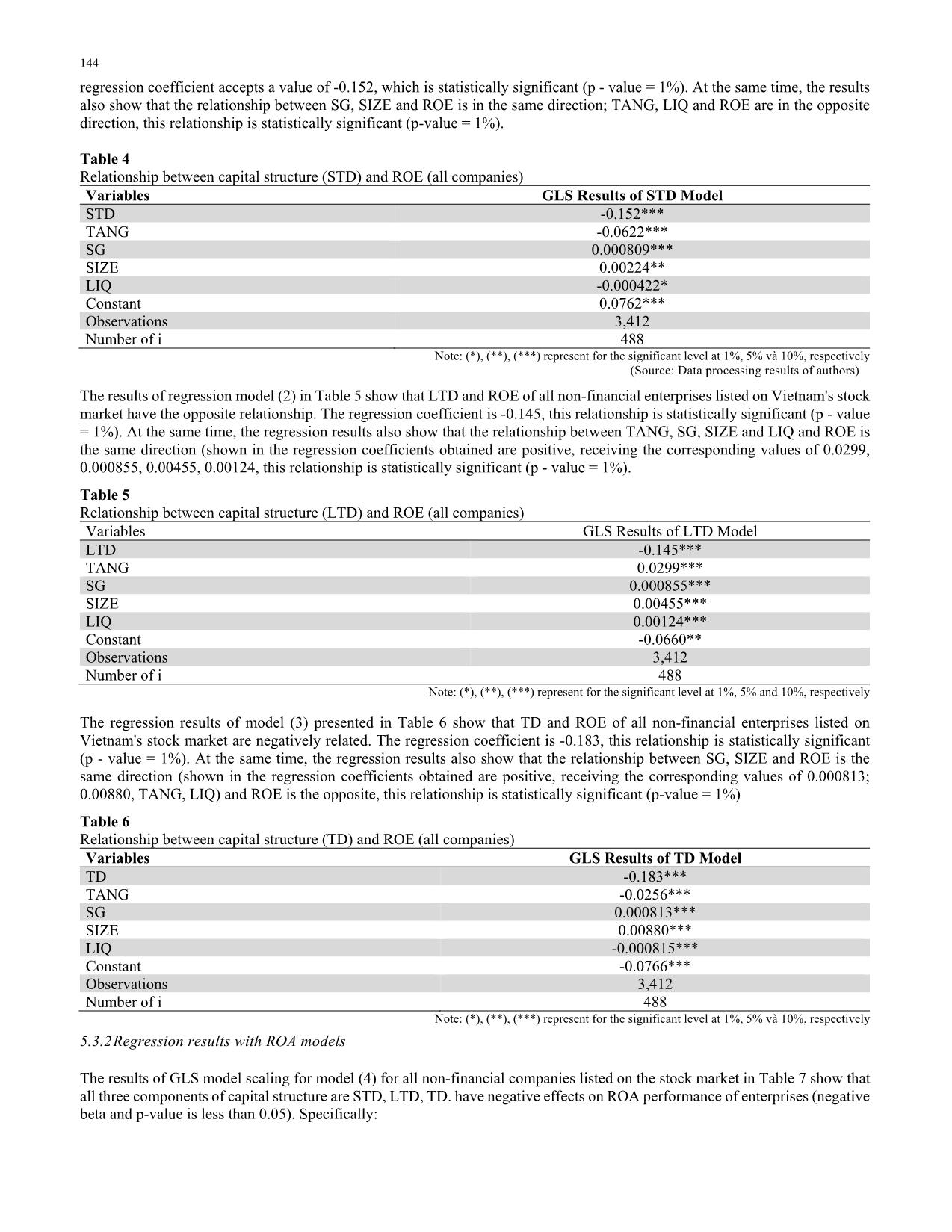 Capital structure and firm performance of non-financial listed companies: Cross-sector empirical evidences from Vietnam trang 8