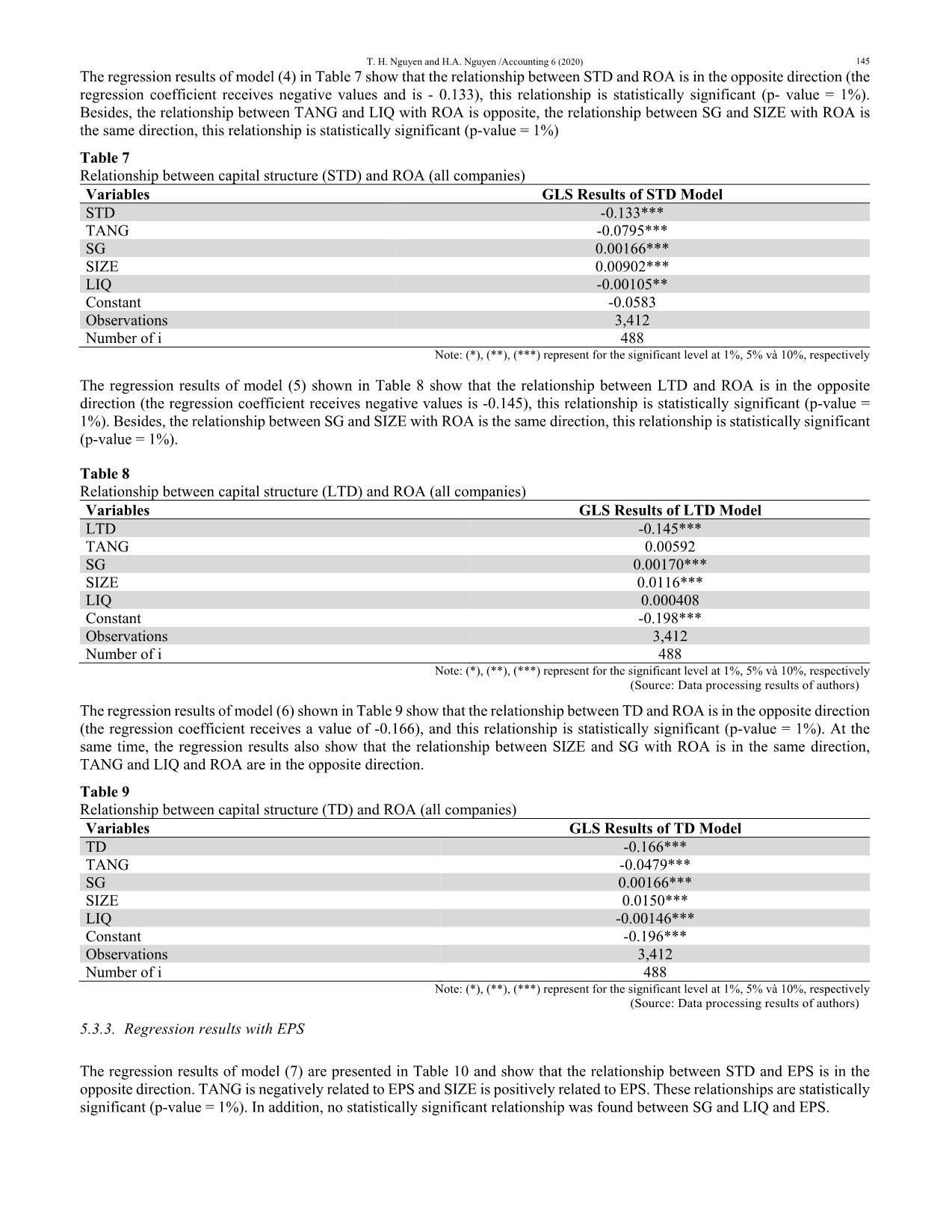 Capital structure and firm performance of non-financial listed companies: Cross-sector empirical evidences from Vietnam trang 9