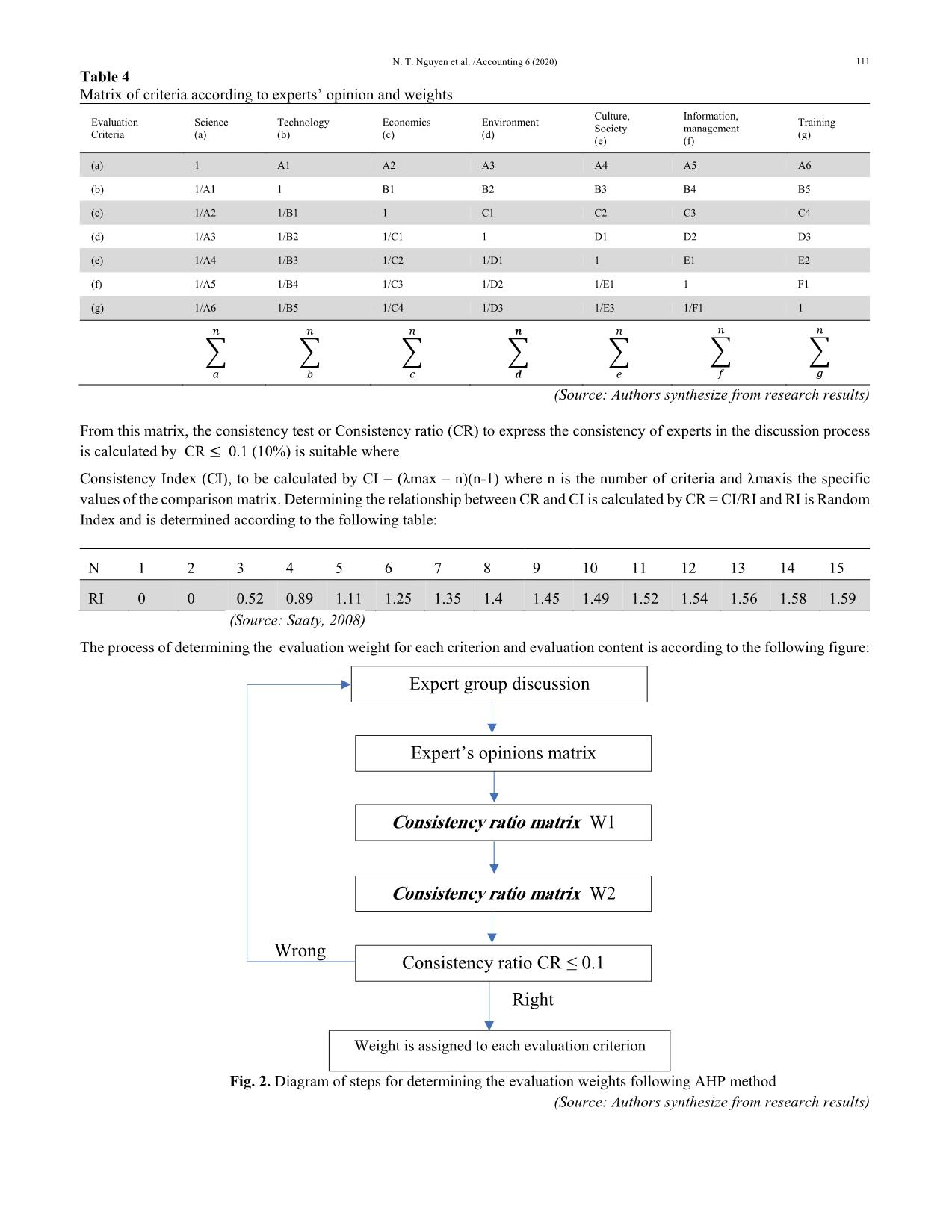 Determining criteria and weights for evaluating the socio-economic efficiency of scientific and technological topics/projects after acceptance trang 5